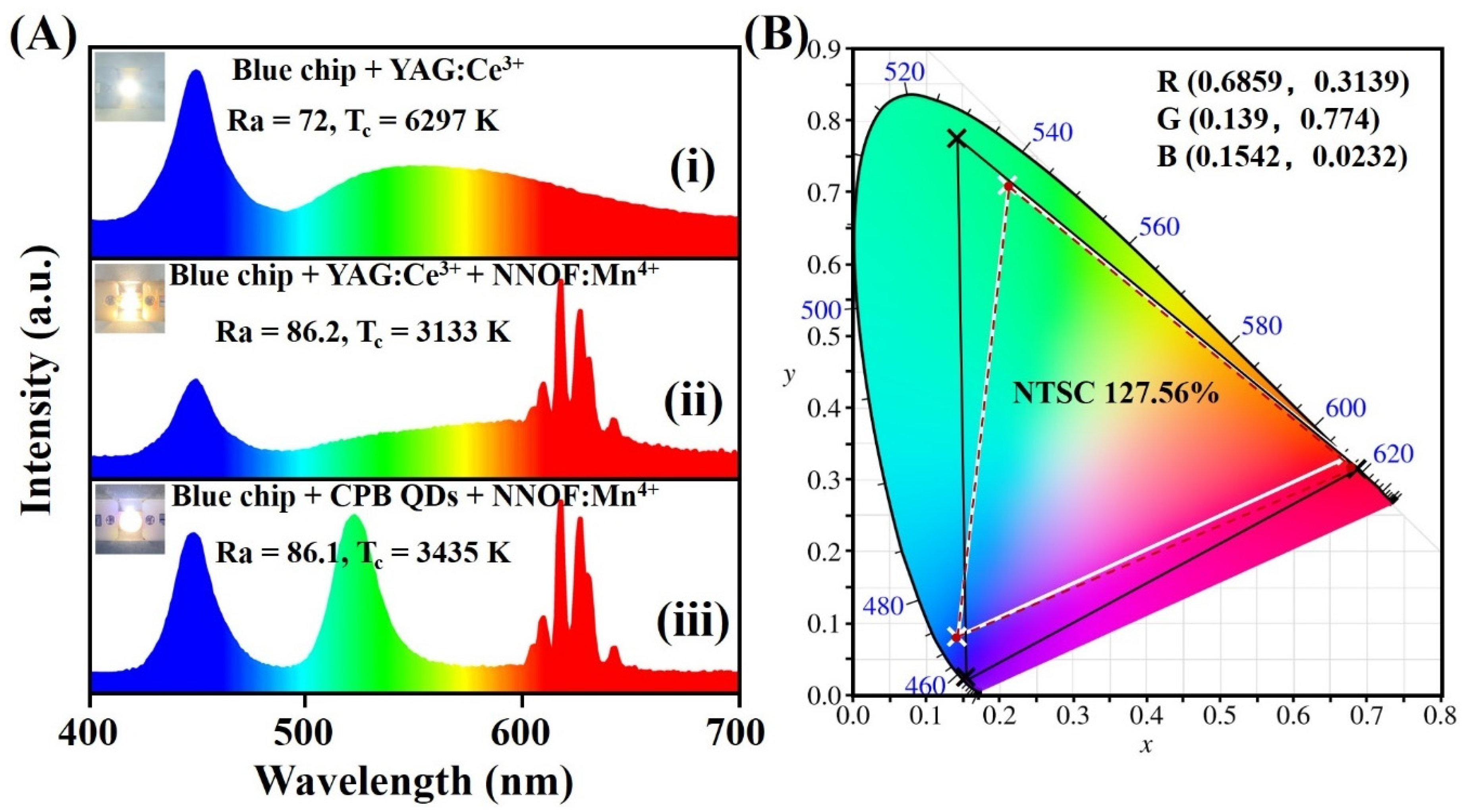 Materials 14 05317 g008 550
