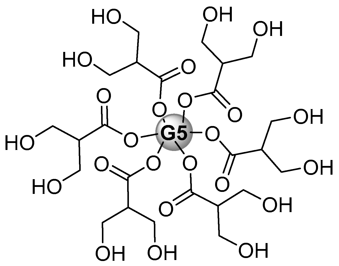 Materials 14 05318 g001 550