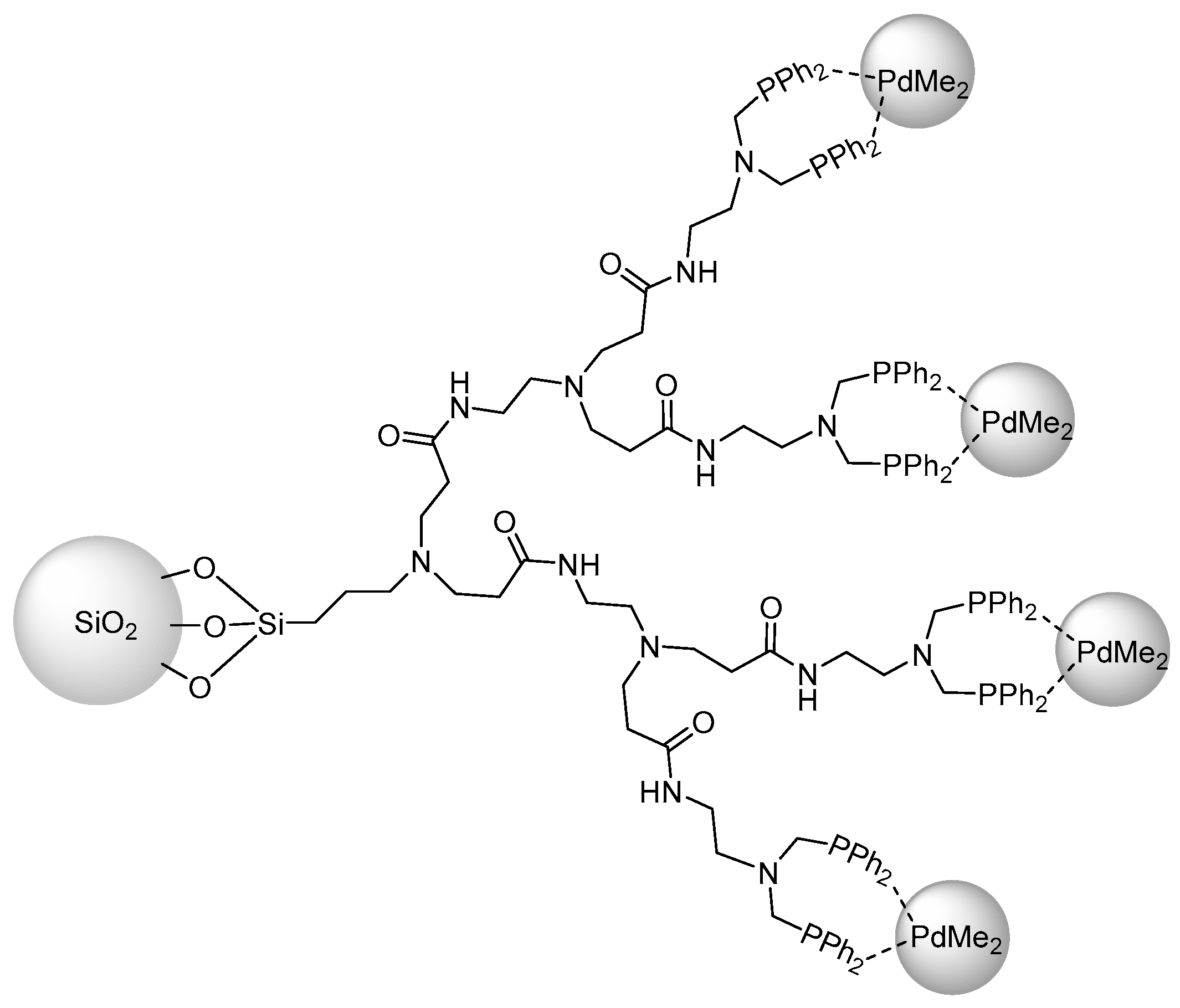 Materials 14 05318 g005 550