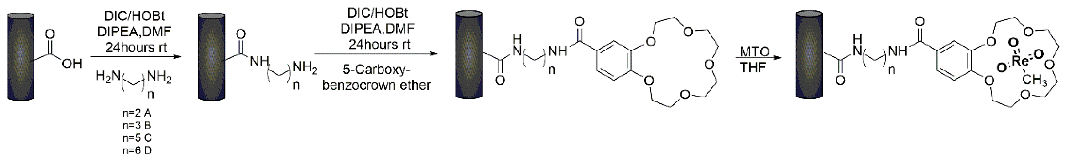 Materials 14 05318 sch012 550