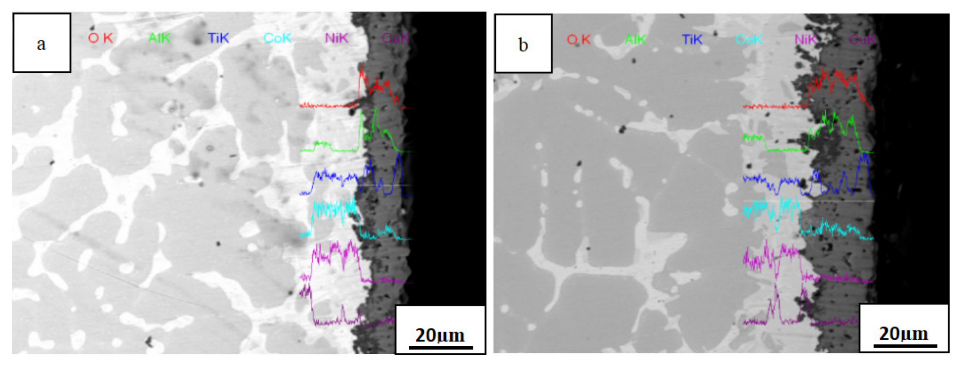 Materials 14 05319 g008 550