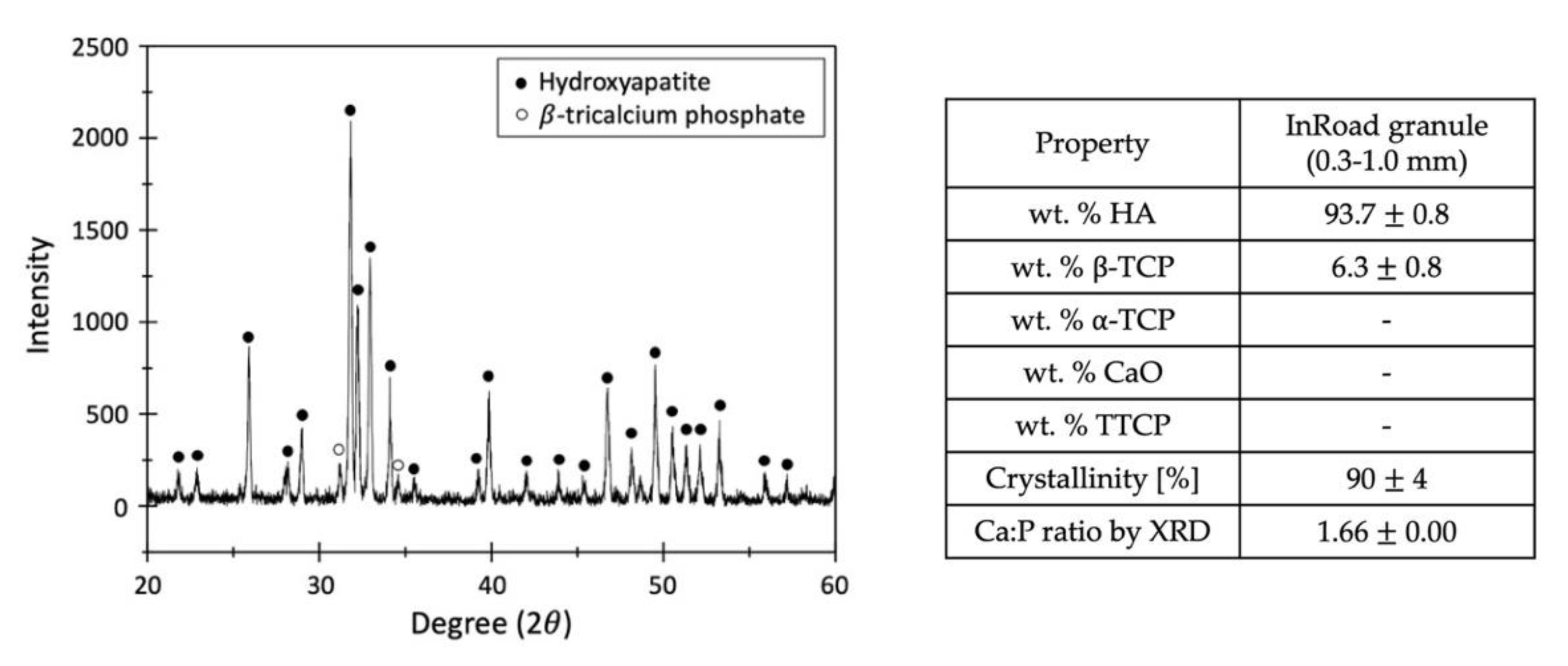 Materials 14 05320 g004
