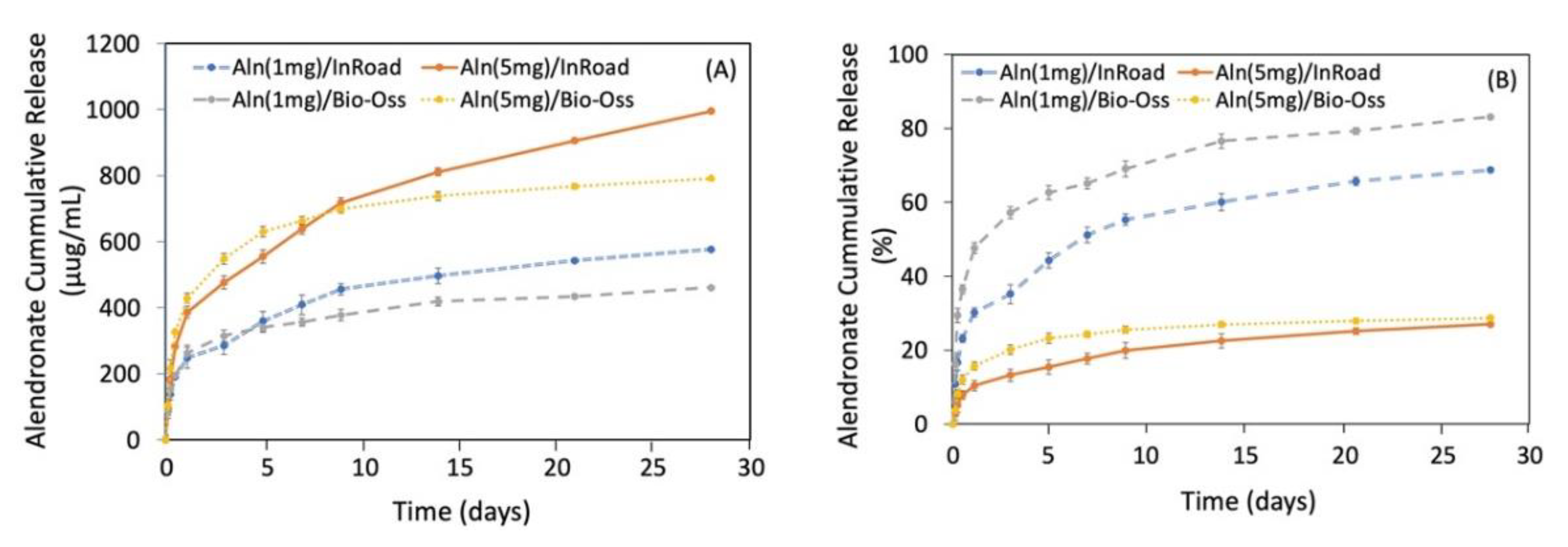 Materials 14 05320 g005