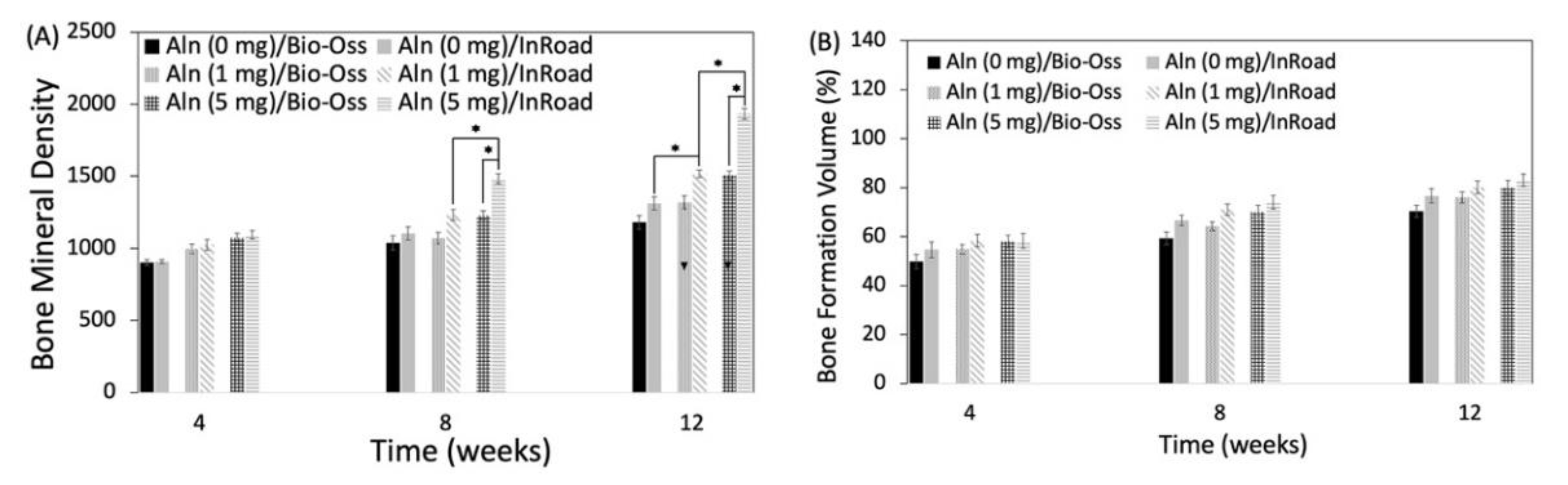 Materials 14 05320 g007