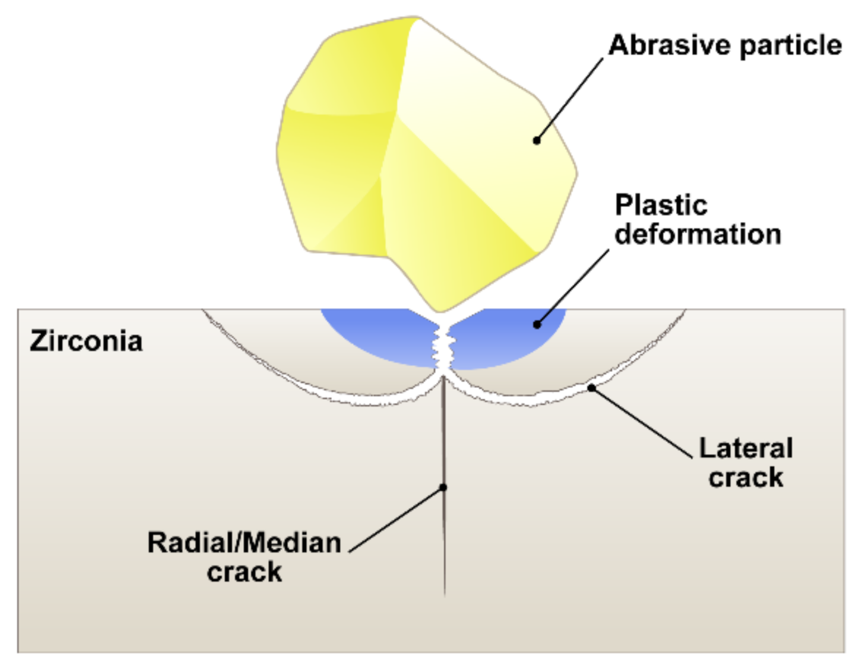 Materials 14 05321 g002 550