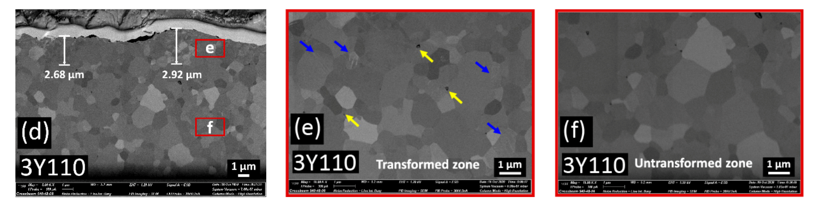 Materials 14 05321 g007b 550