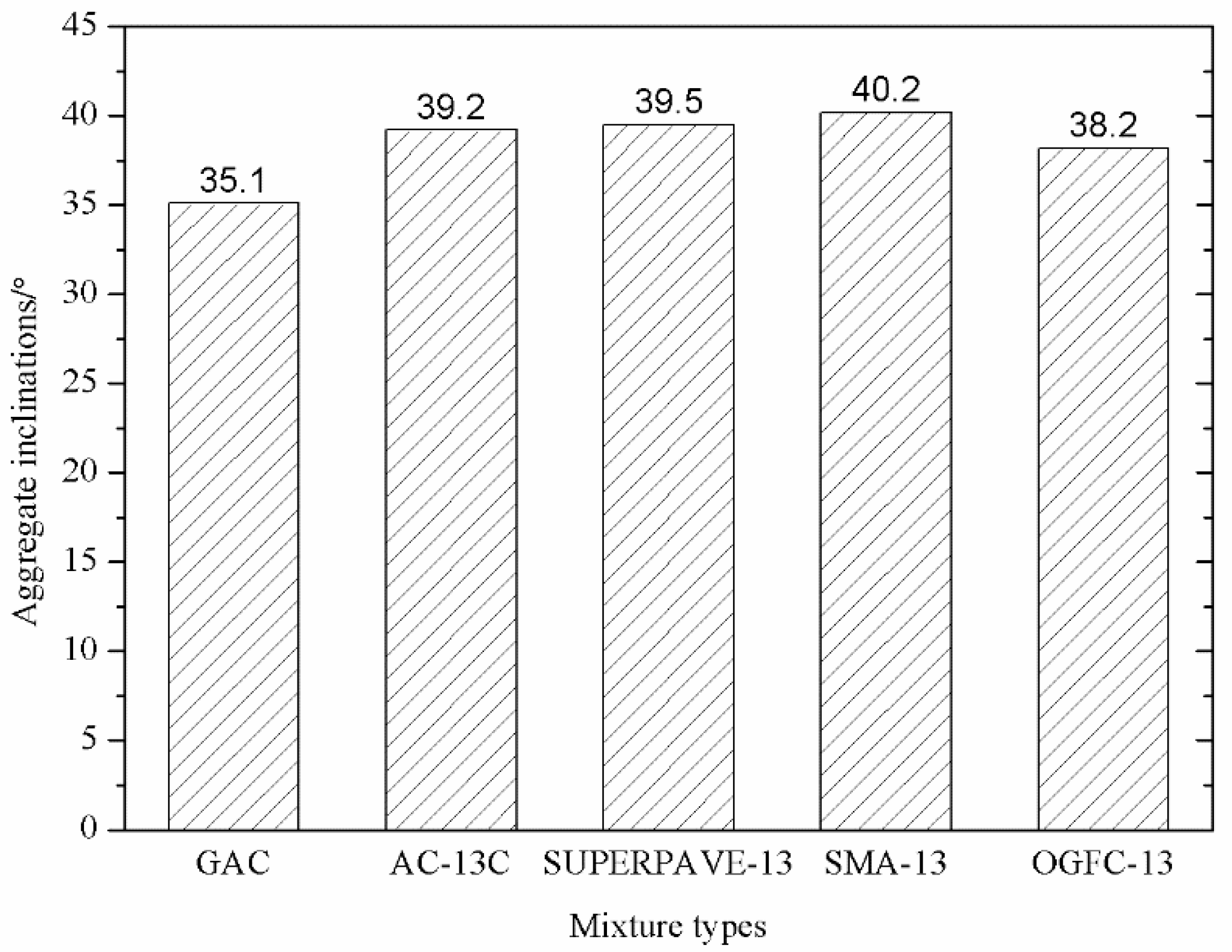 Materials 14 05323 g014