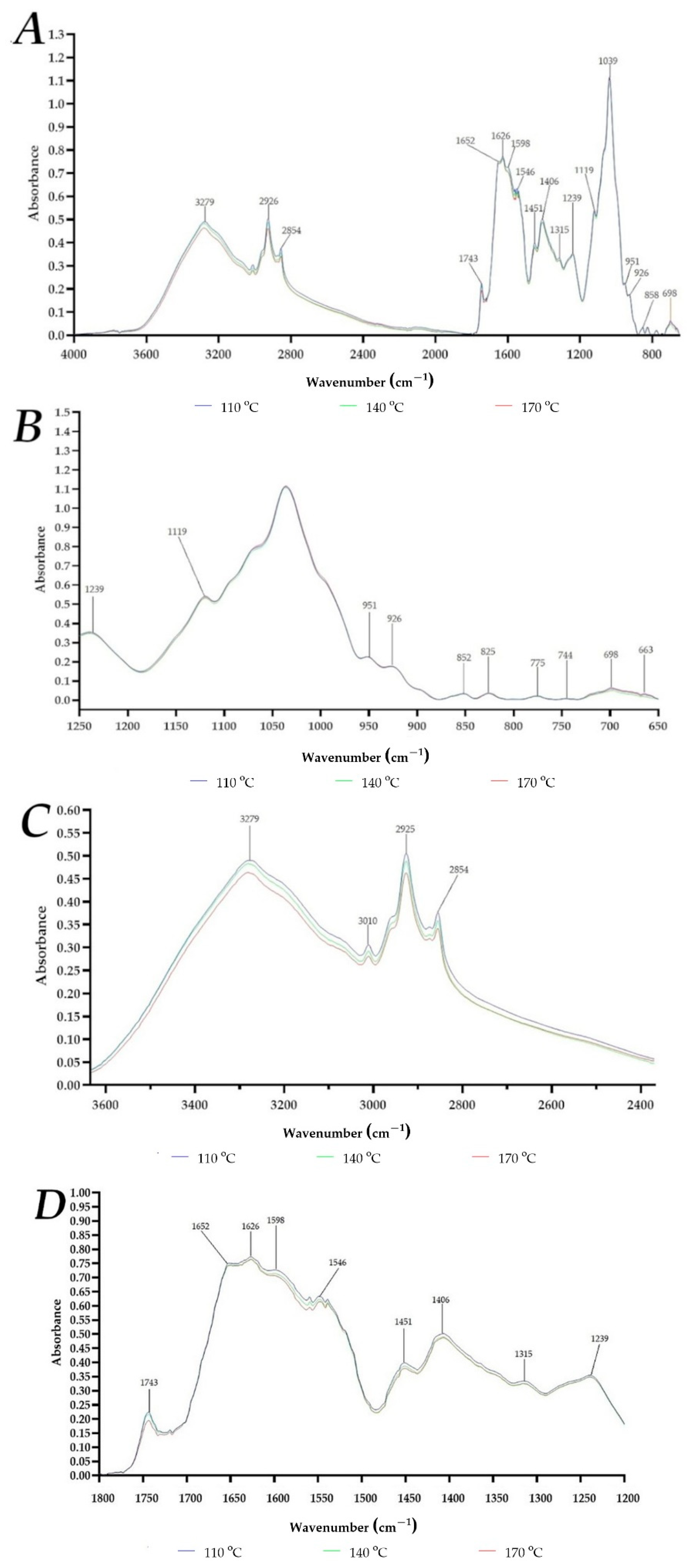 Materials 14 05324 g002
