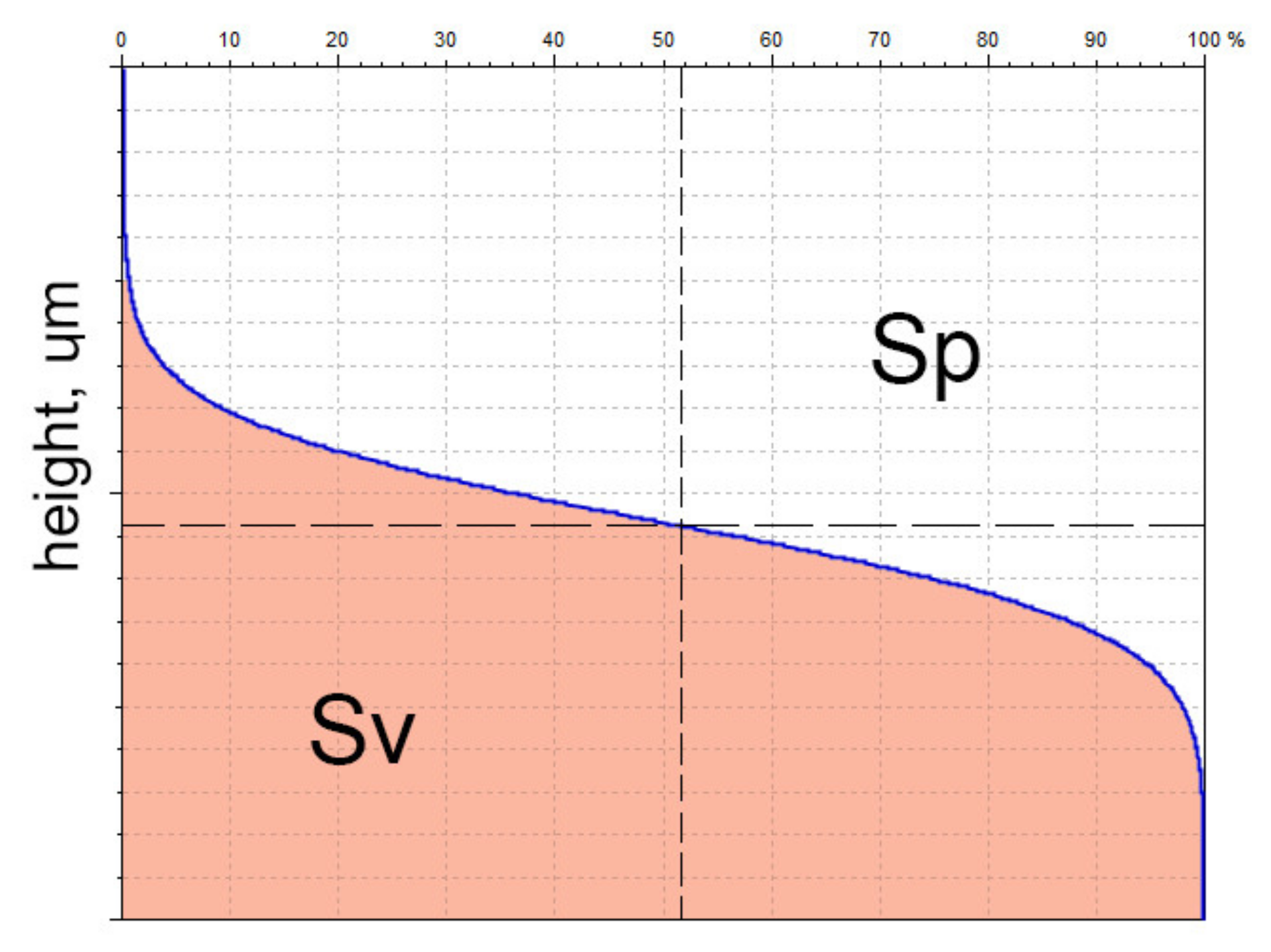 Materials 14 05326 g003