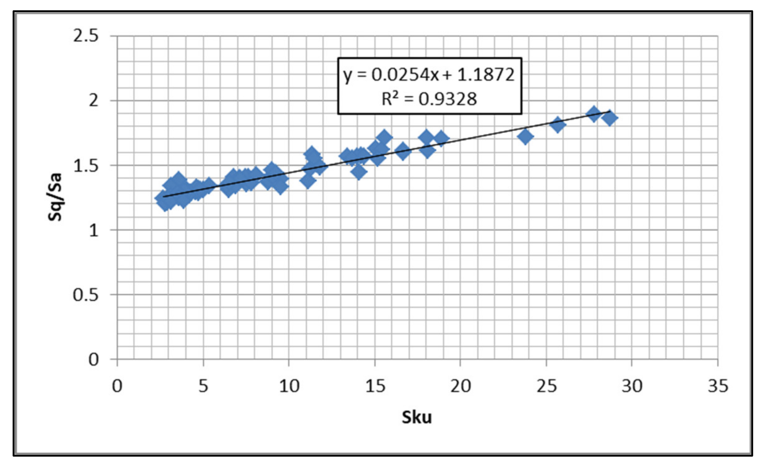 Materials 14 05326 g007