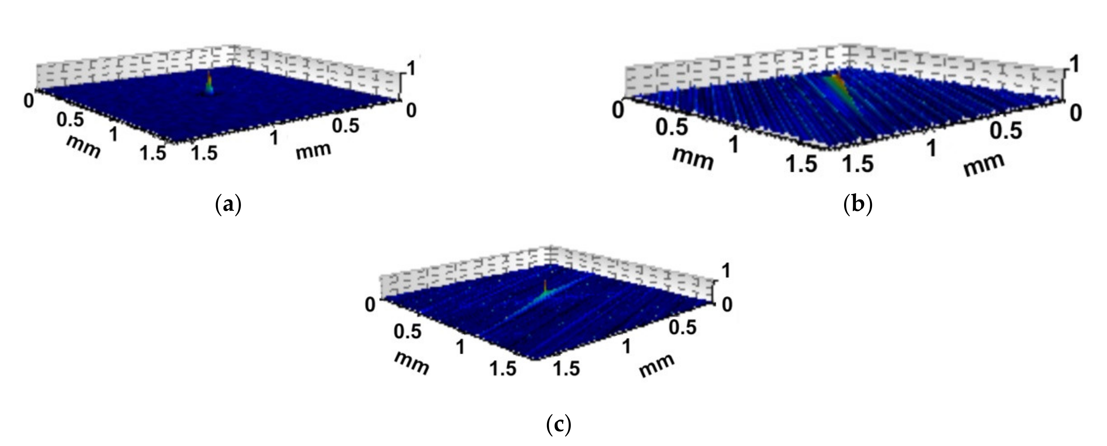 Materials 14 05326 g009