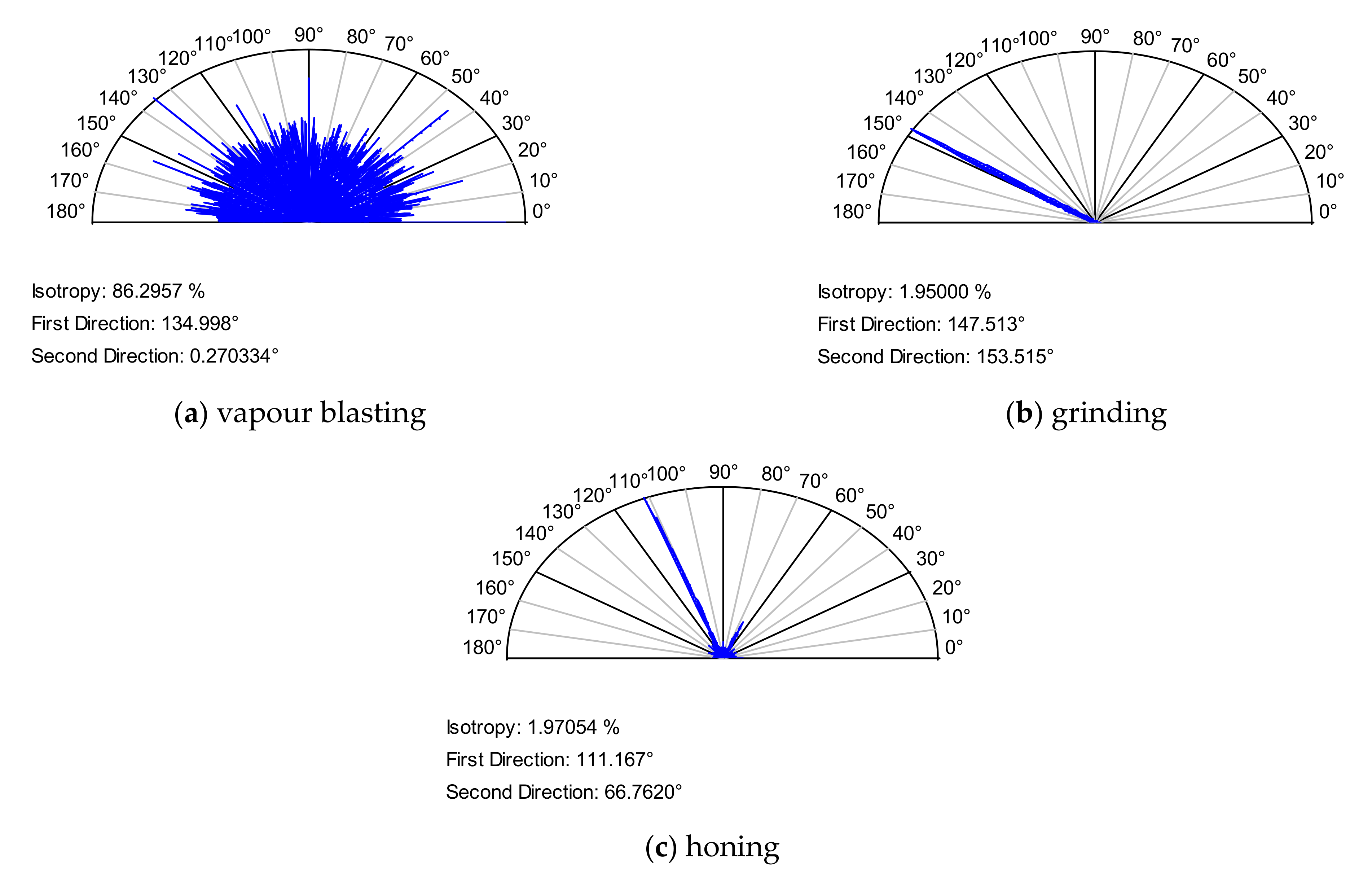Materials 14 05326 g010
