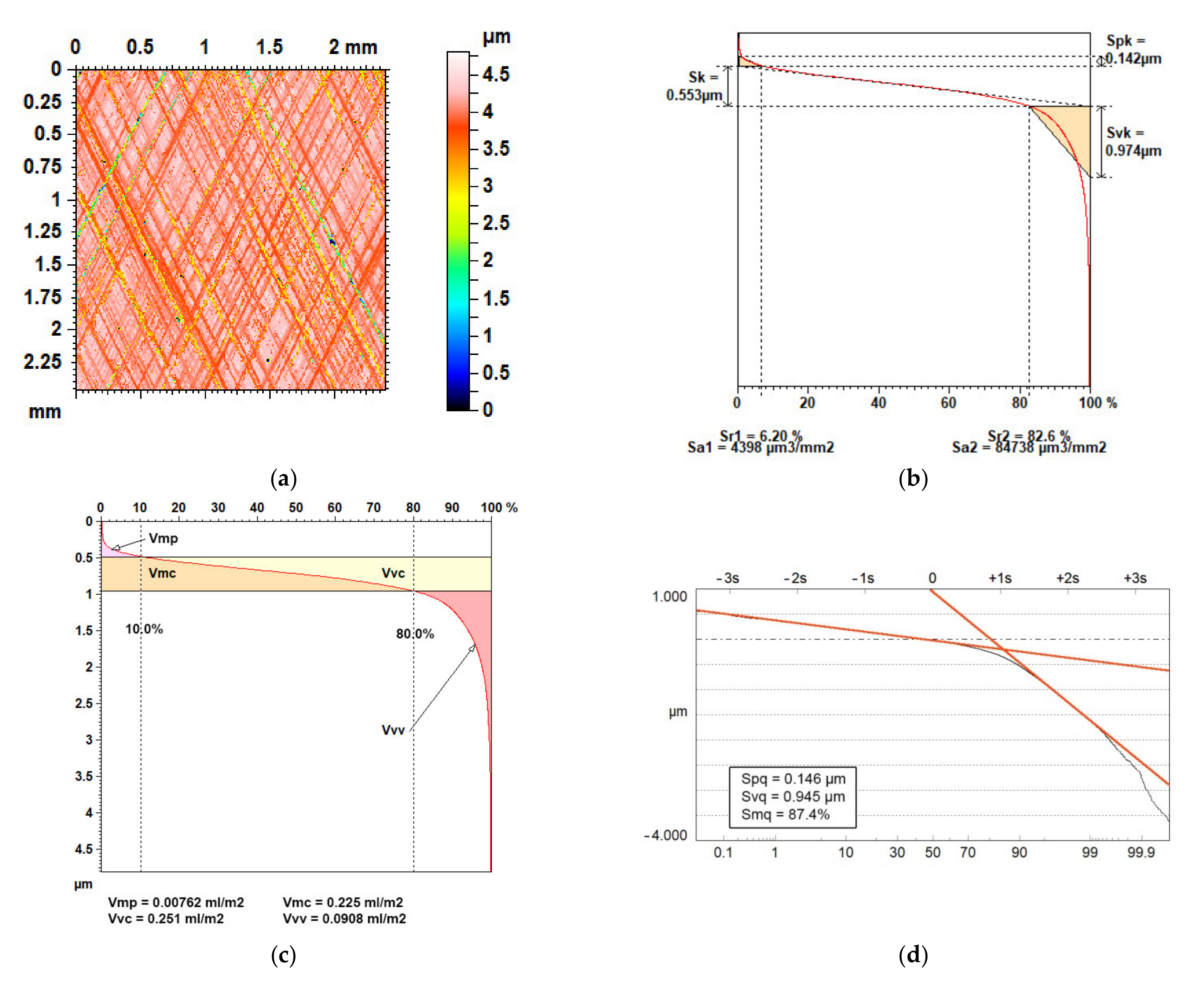 Materials 14 05326 g015