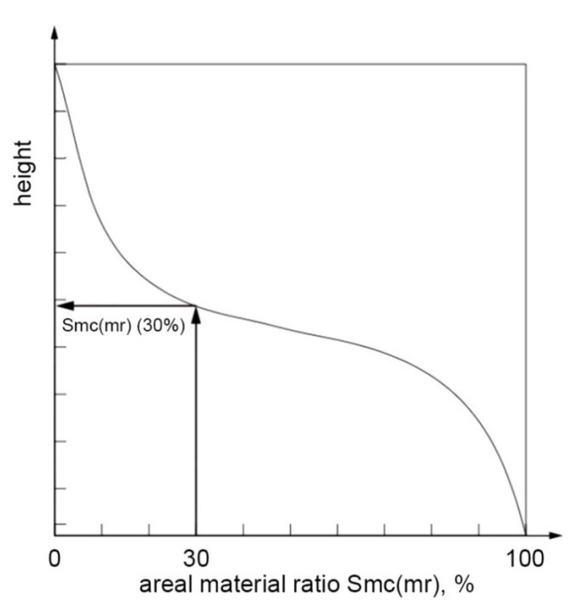 Materials 14 05326 g017