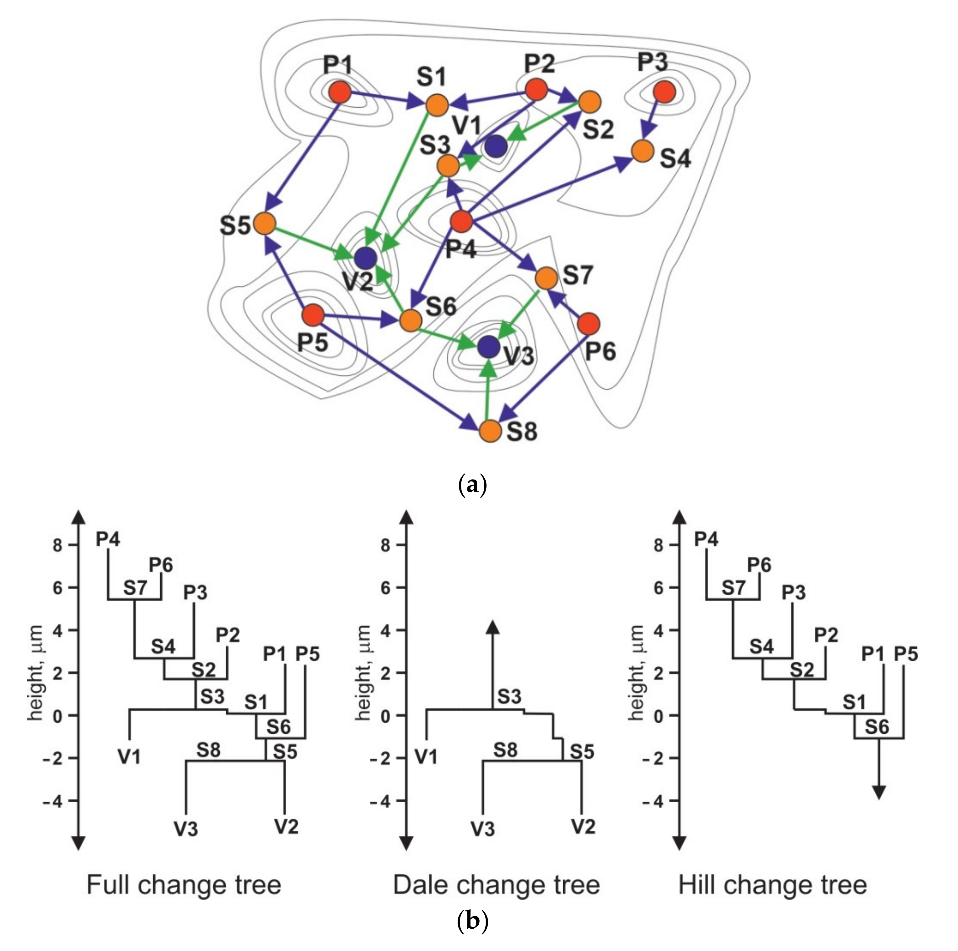 Materials 14 05326 g018