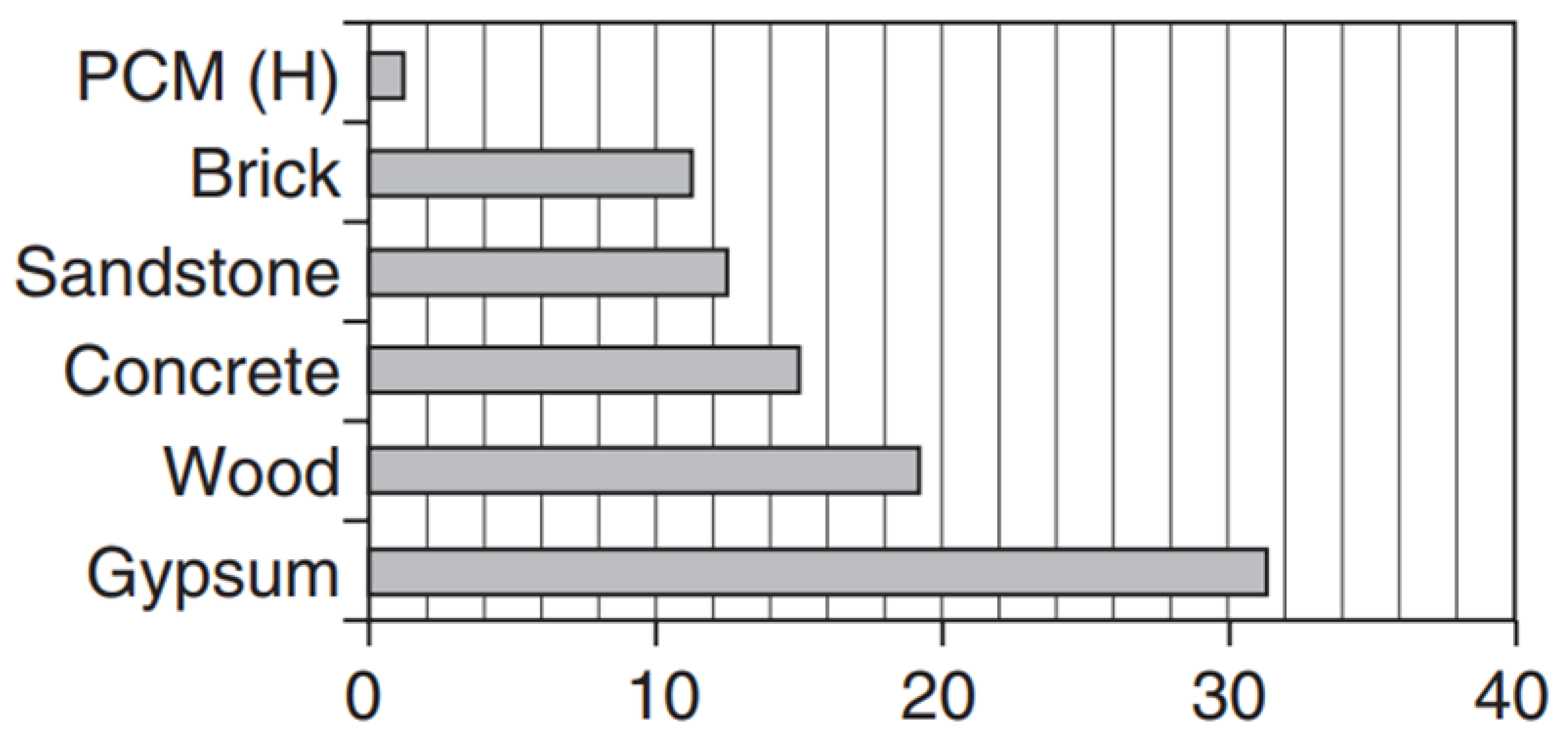 Materials 14 05328 g001