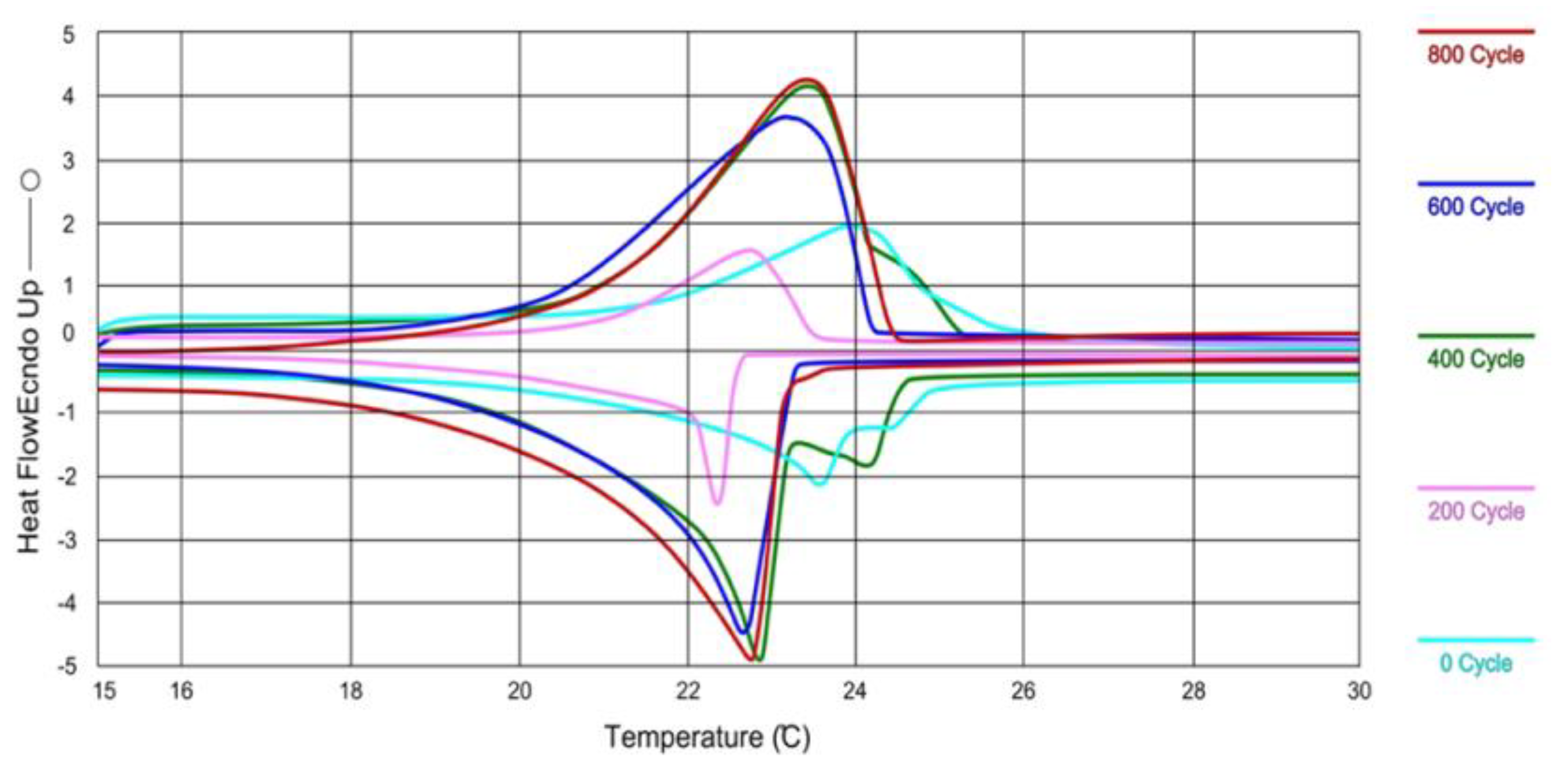 Materials 14 05328 g006
