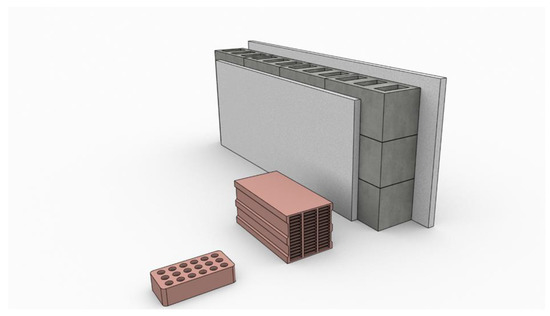 Potential Phase Change Materials in Building Wall Construction—A Review