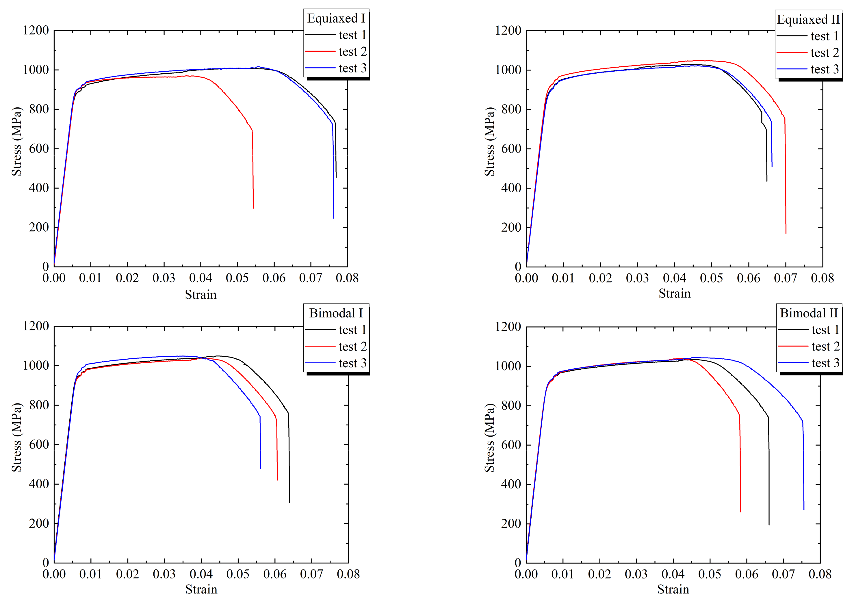 Materials 14 05329 g002