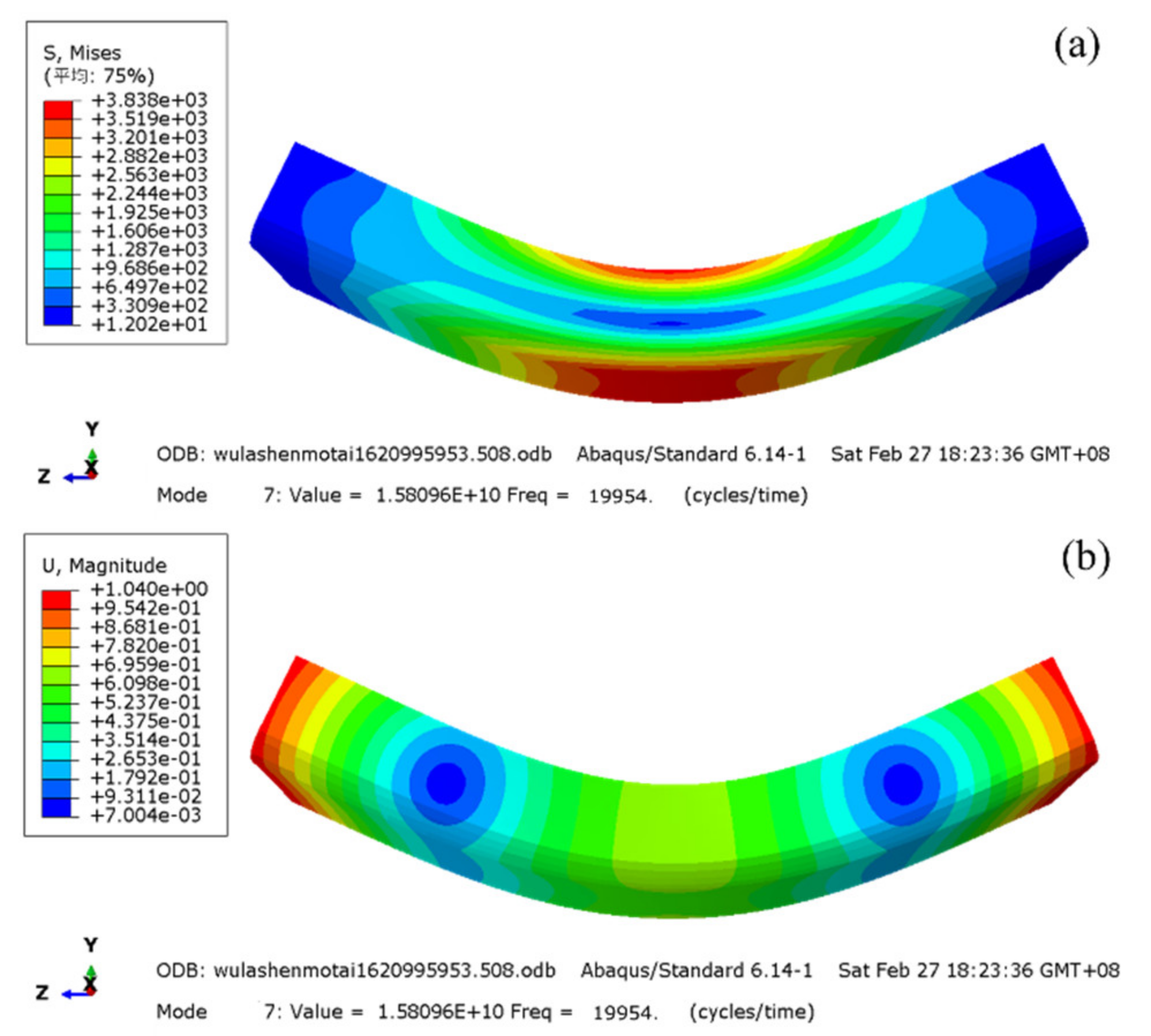 Materials 14 05329 g003