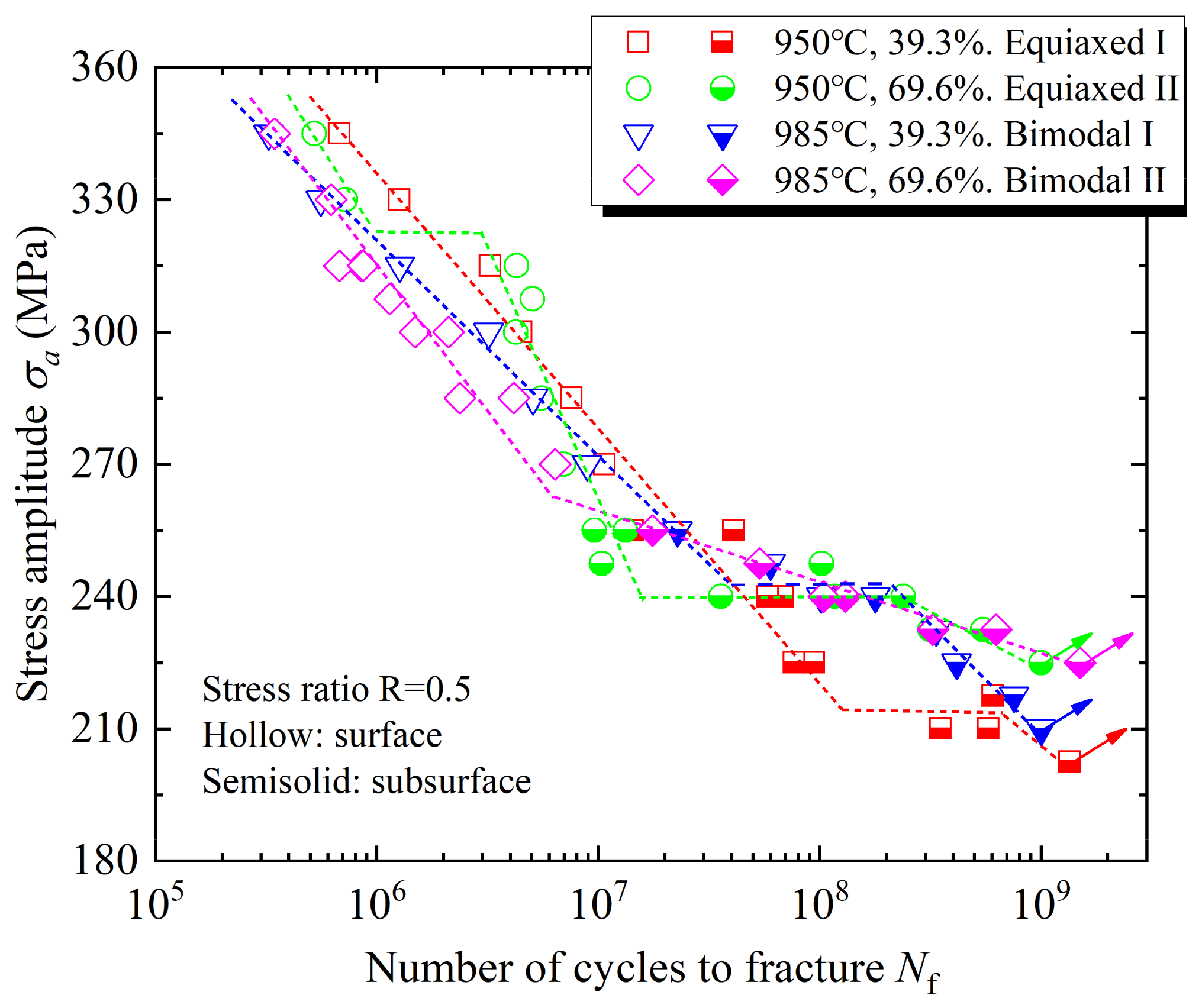 Materials 14 05329 g006