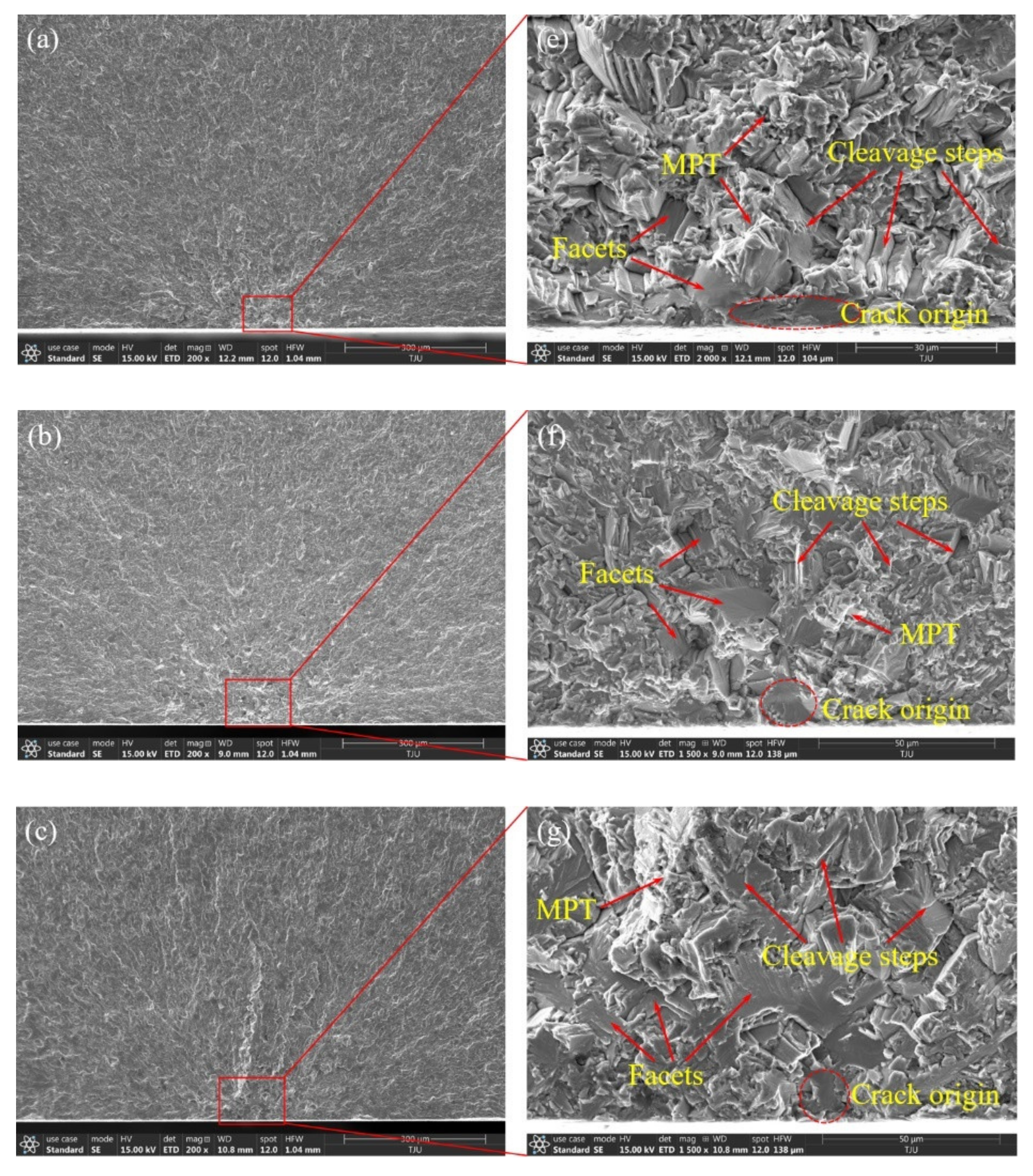 Materials 14 05329 g007a