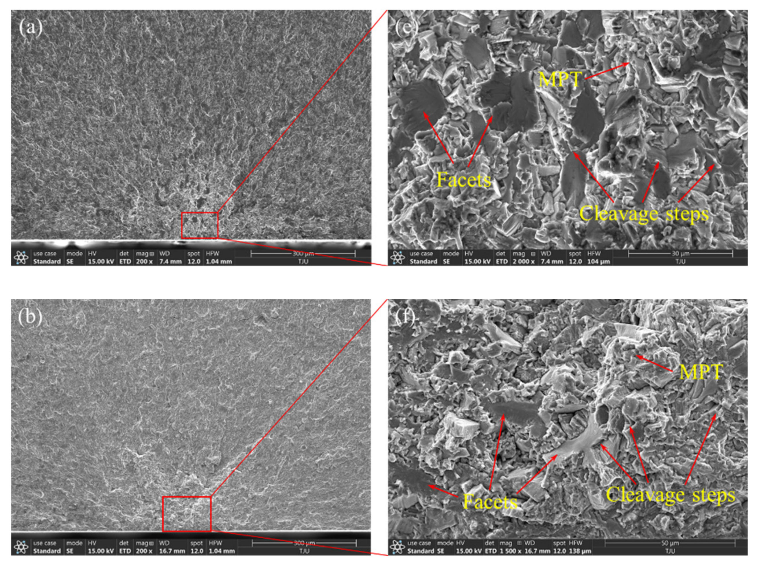 Materials 14 05329 g008a