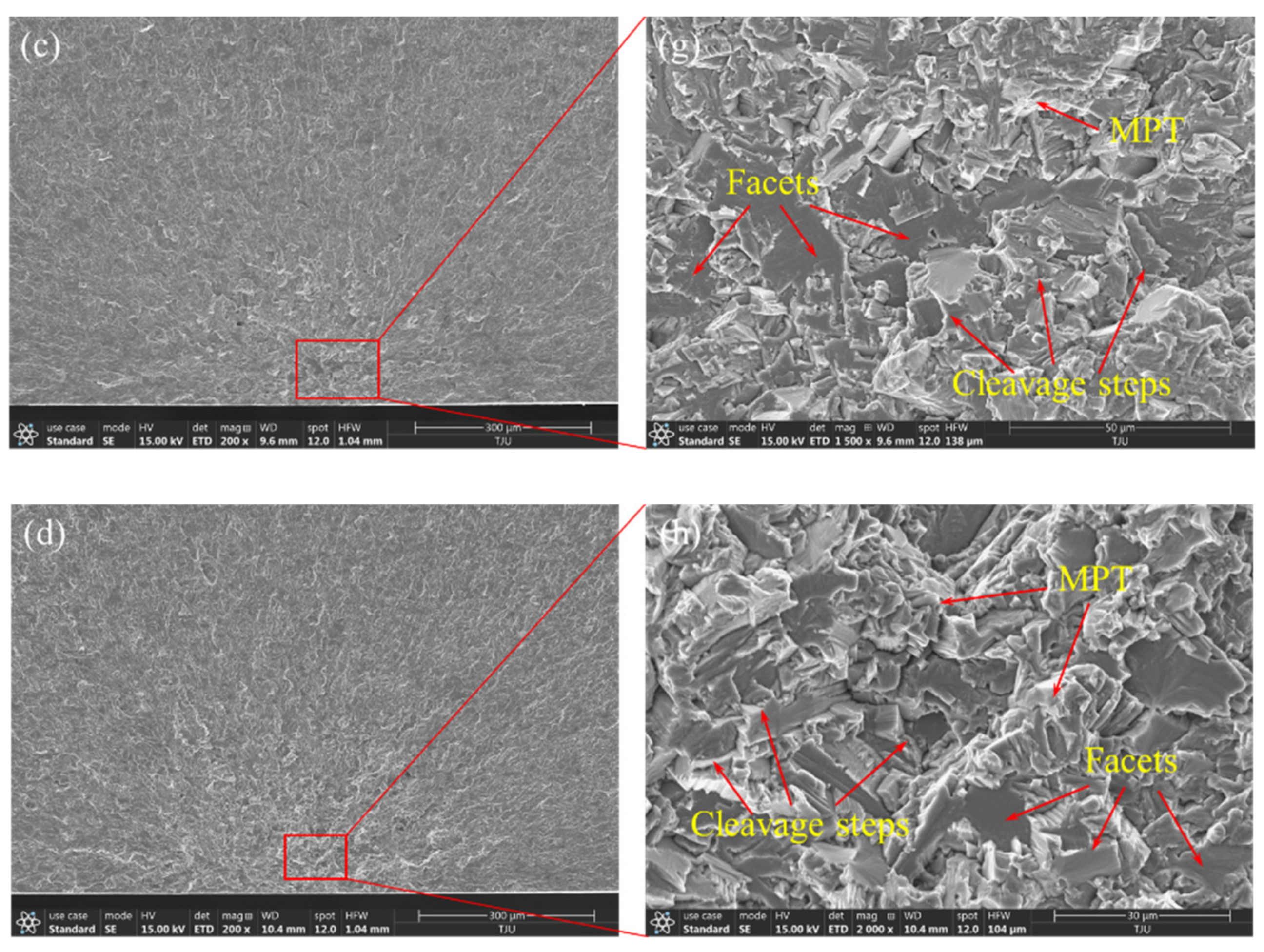 Materials 14 05329 g008b