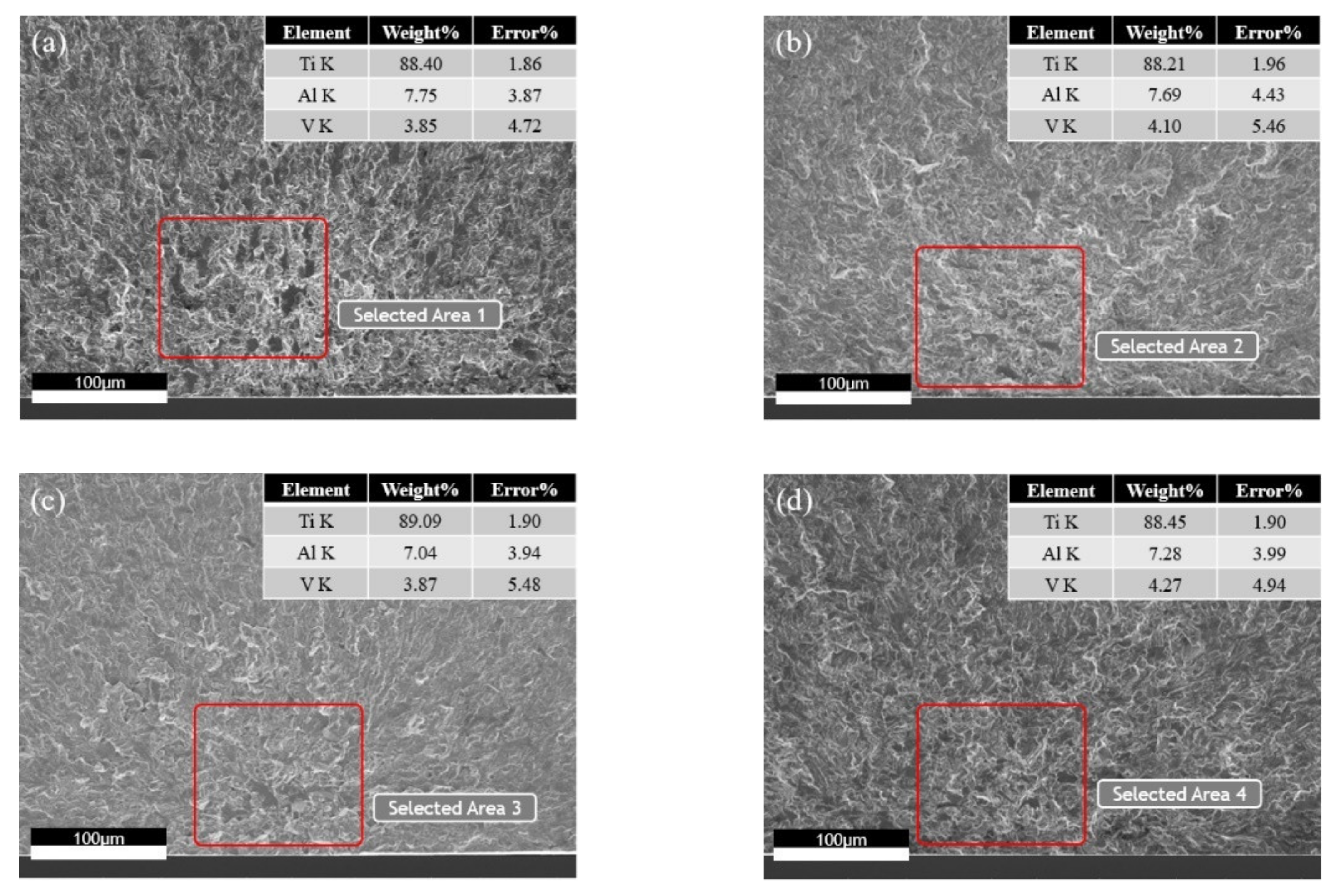 Materials 14 05329 g011