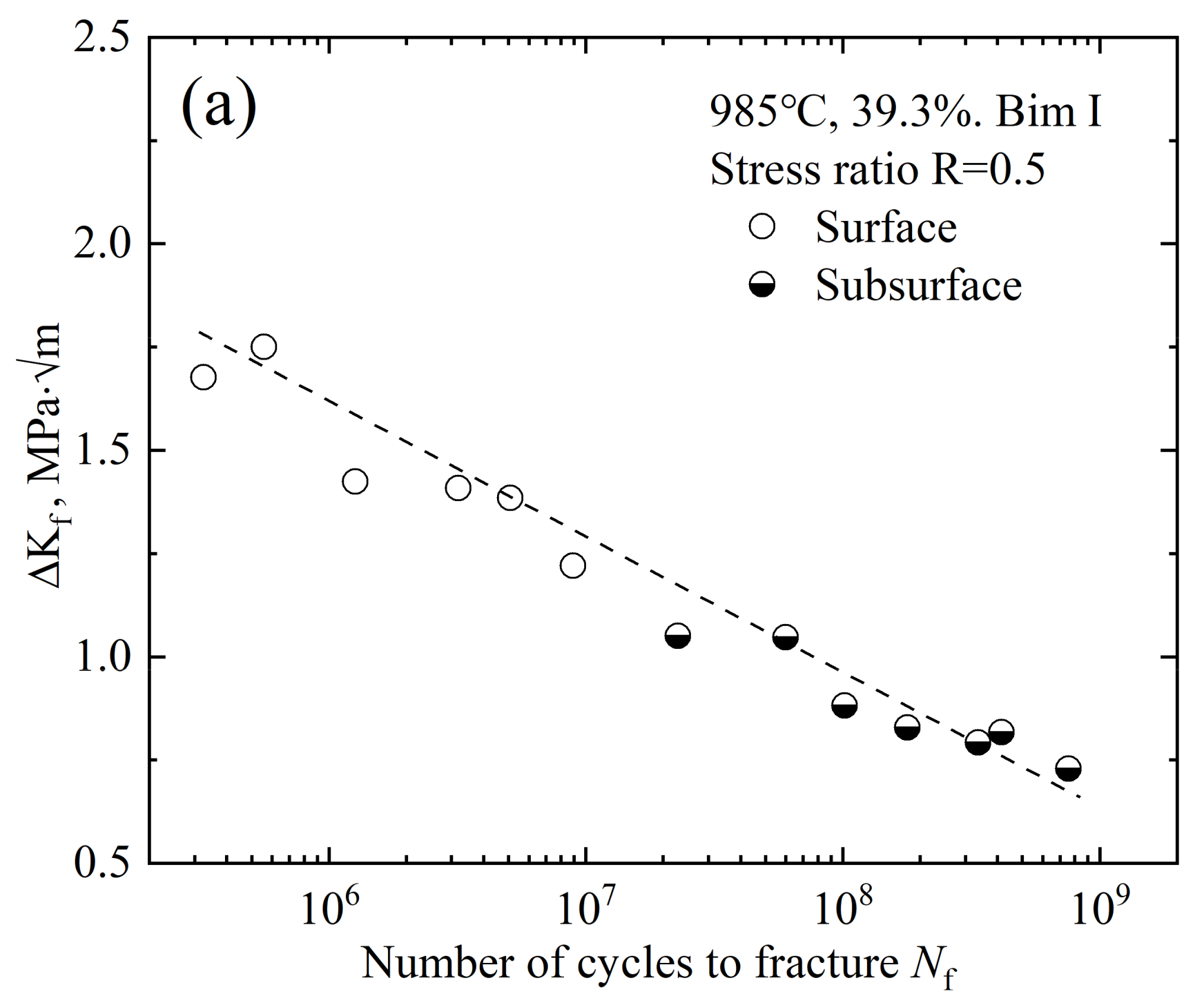 Materials 14 05329 g012a
