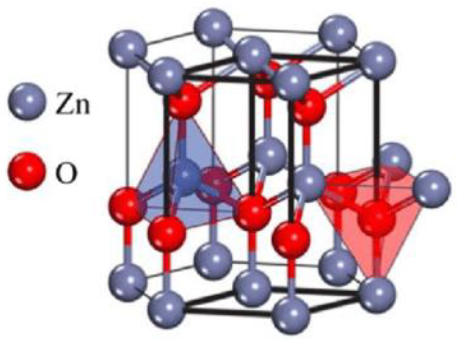 Materials 14 05330 g001 550