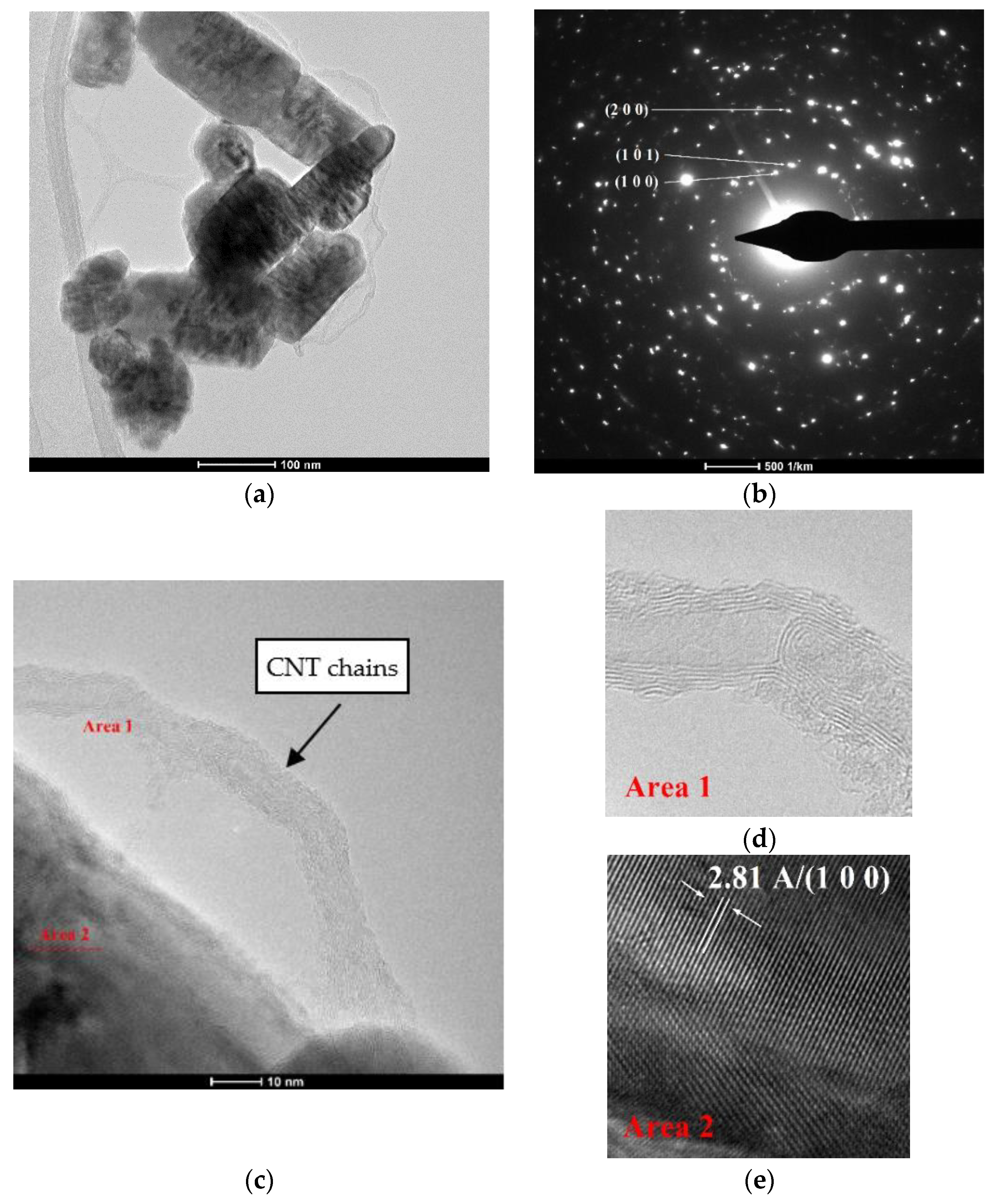 Materials 14 05330 g008 550