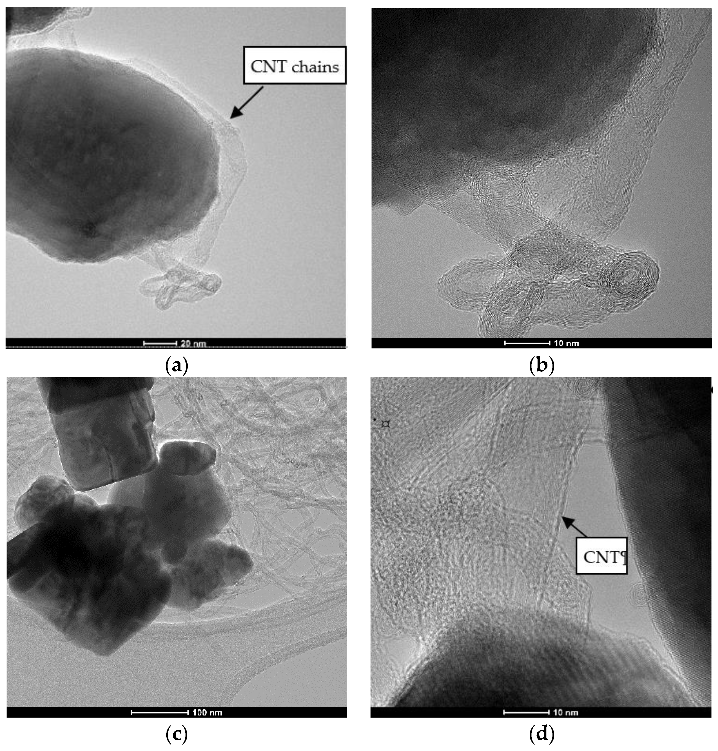 Materials 14 05330 g009 550