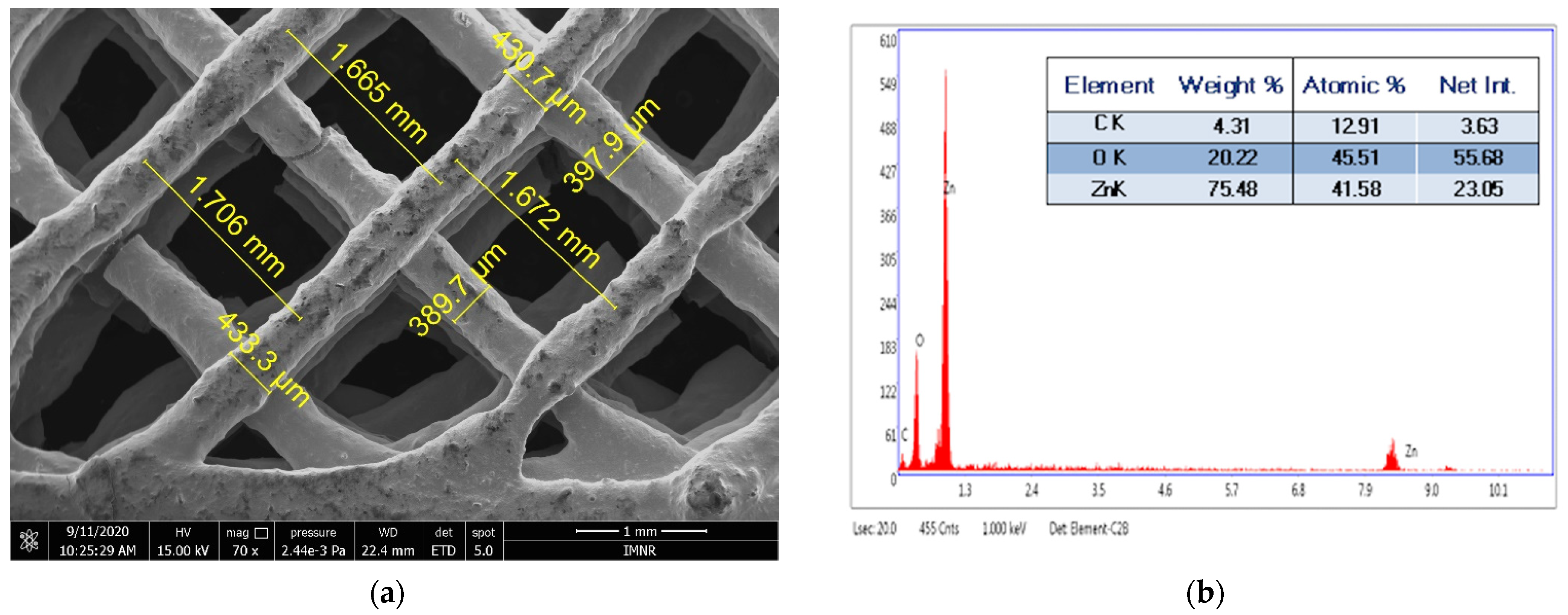 Materials 14 05330 g012 550