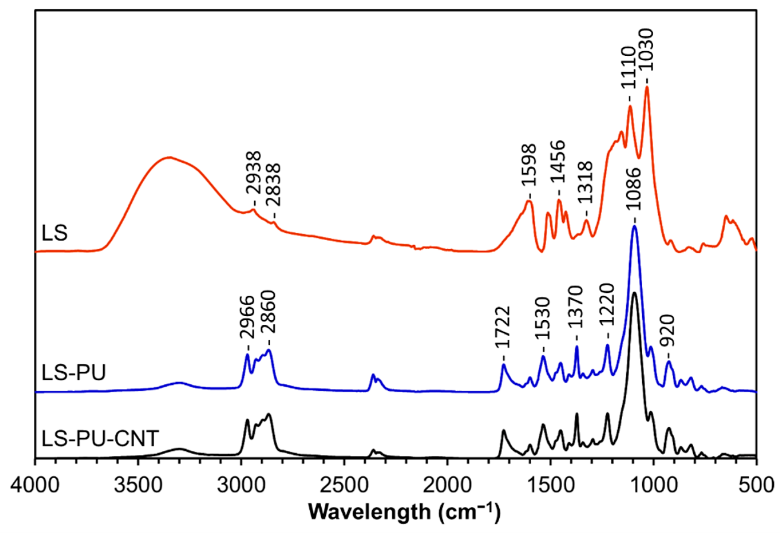 Materials 14 05331 g001