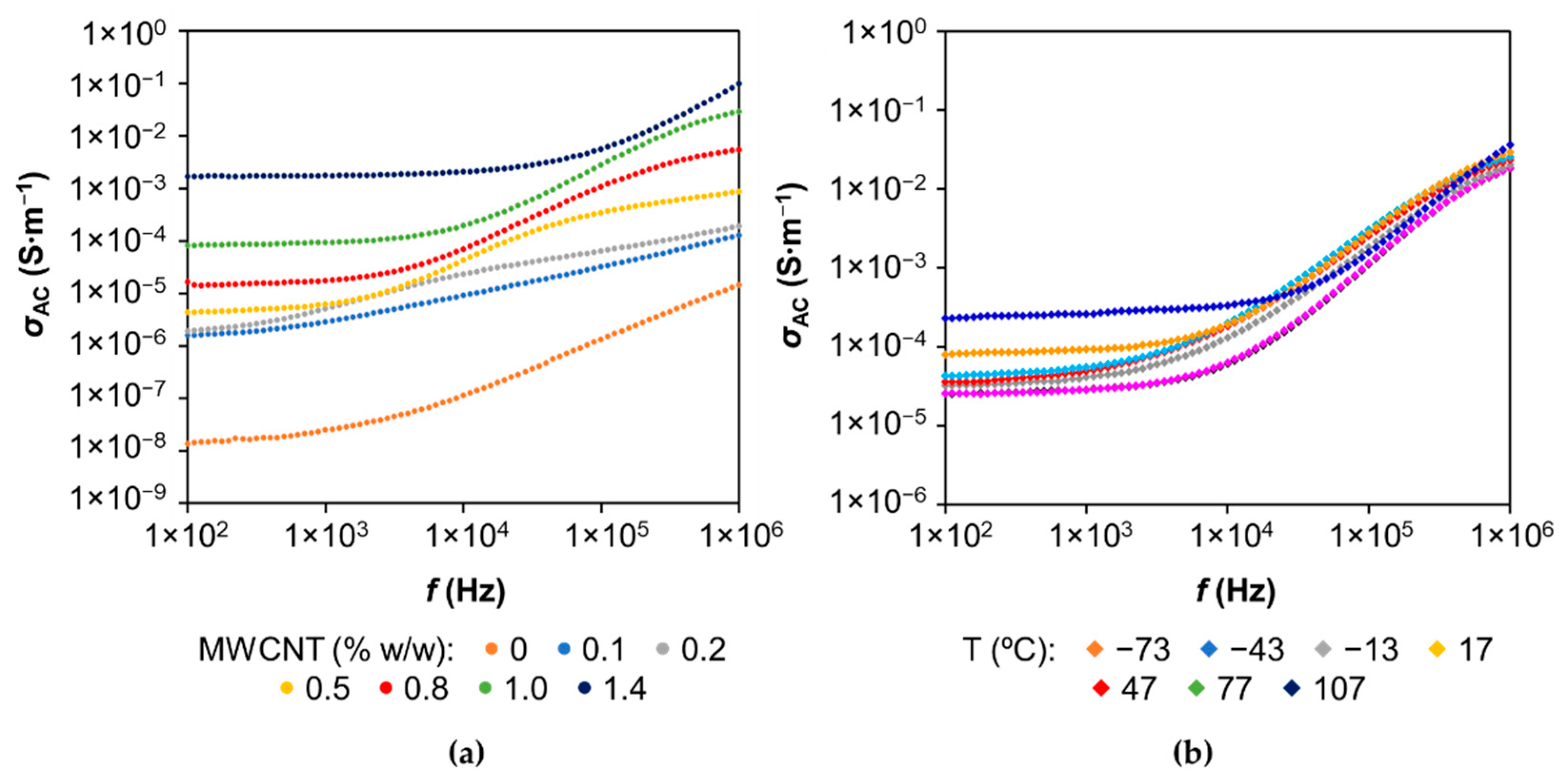 Materials 14 05331 g006