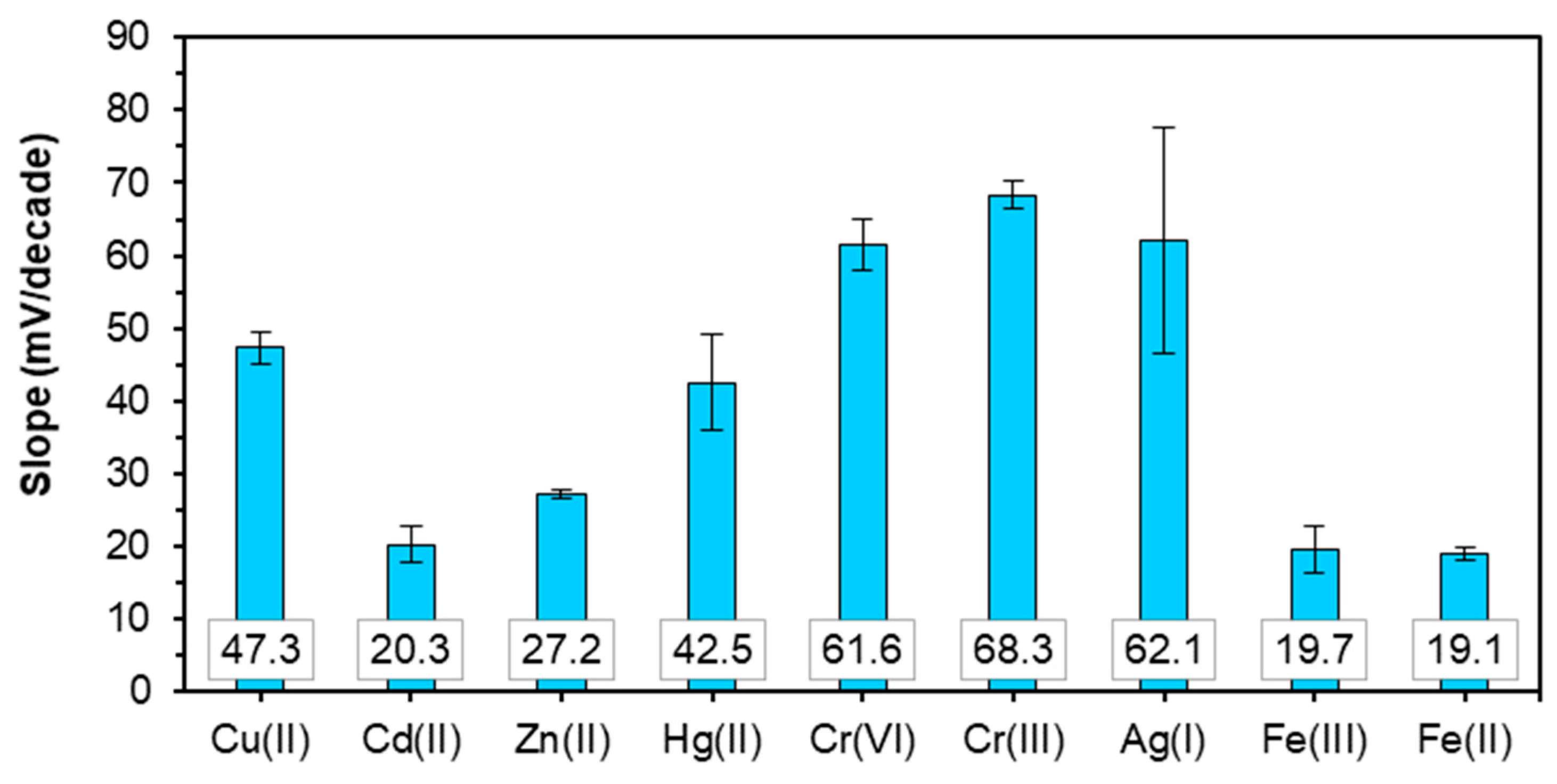 Materials 14 05331 g008