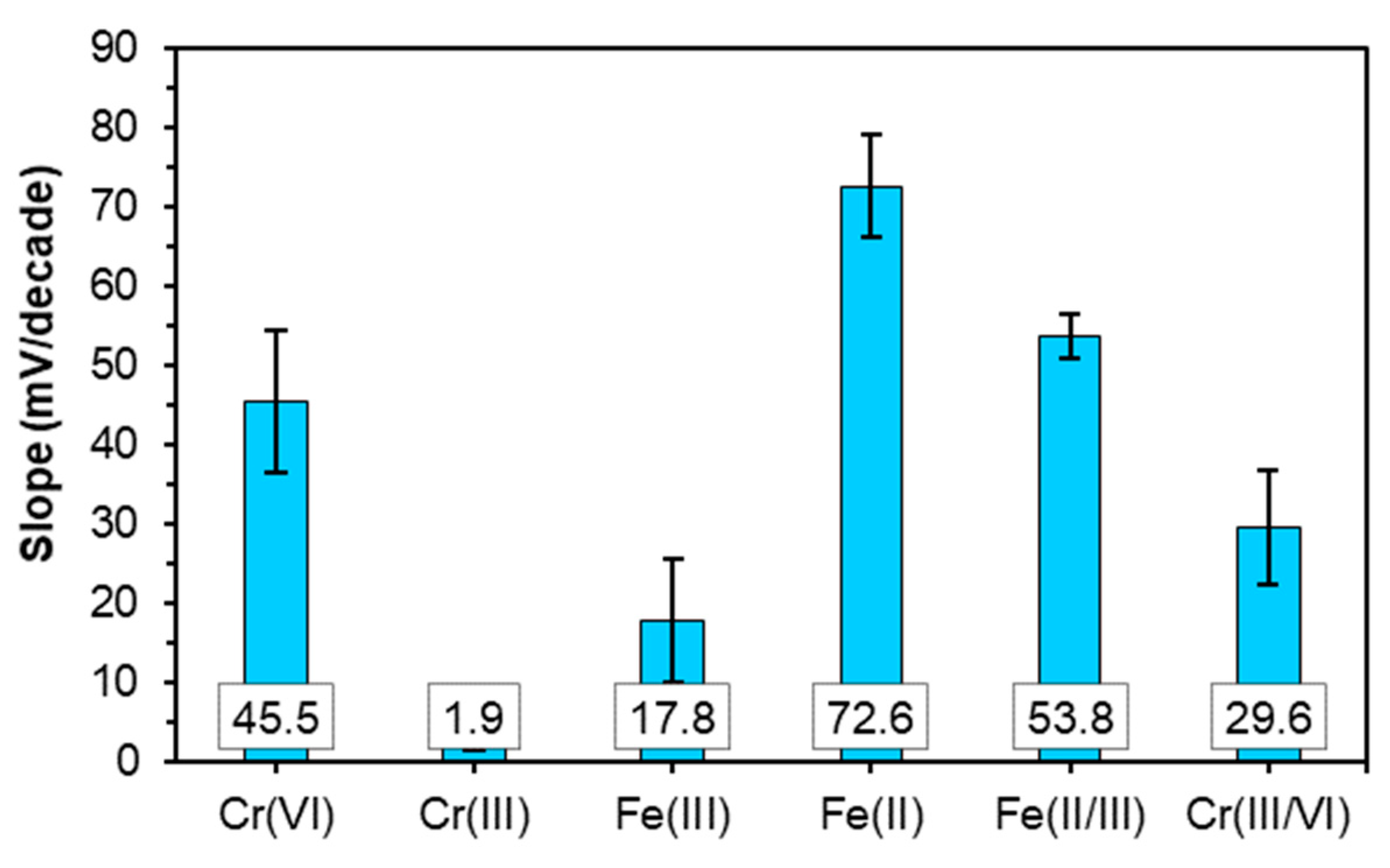 Materials 14 05331 g009