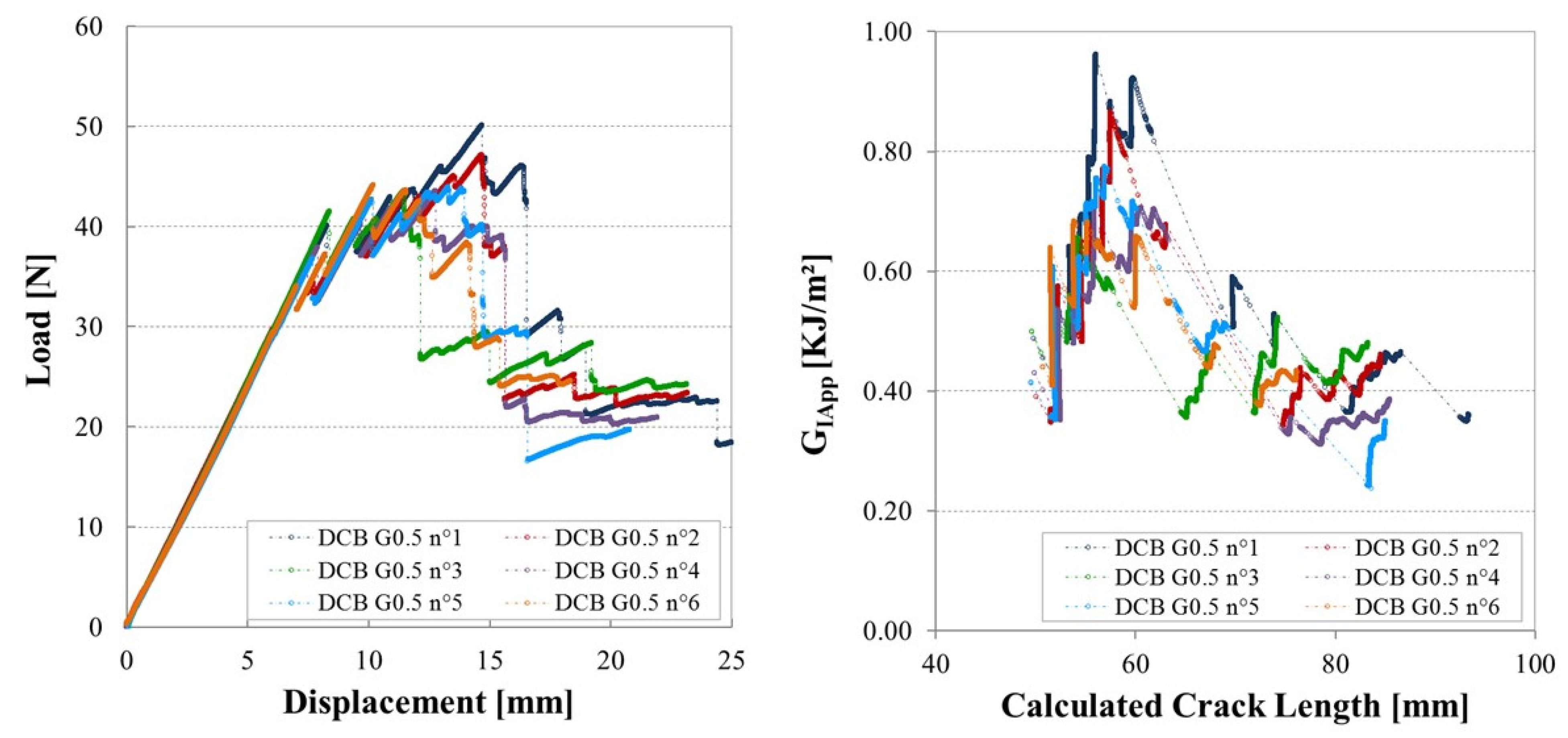 Materials 14 05332 g007