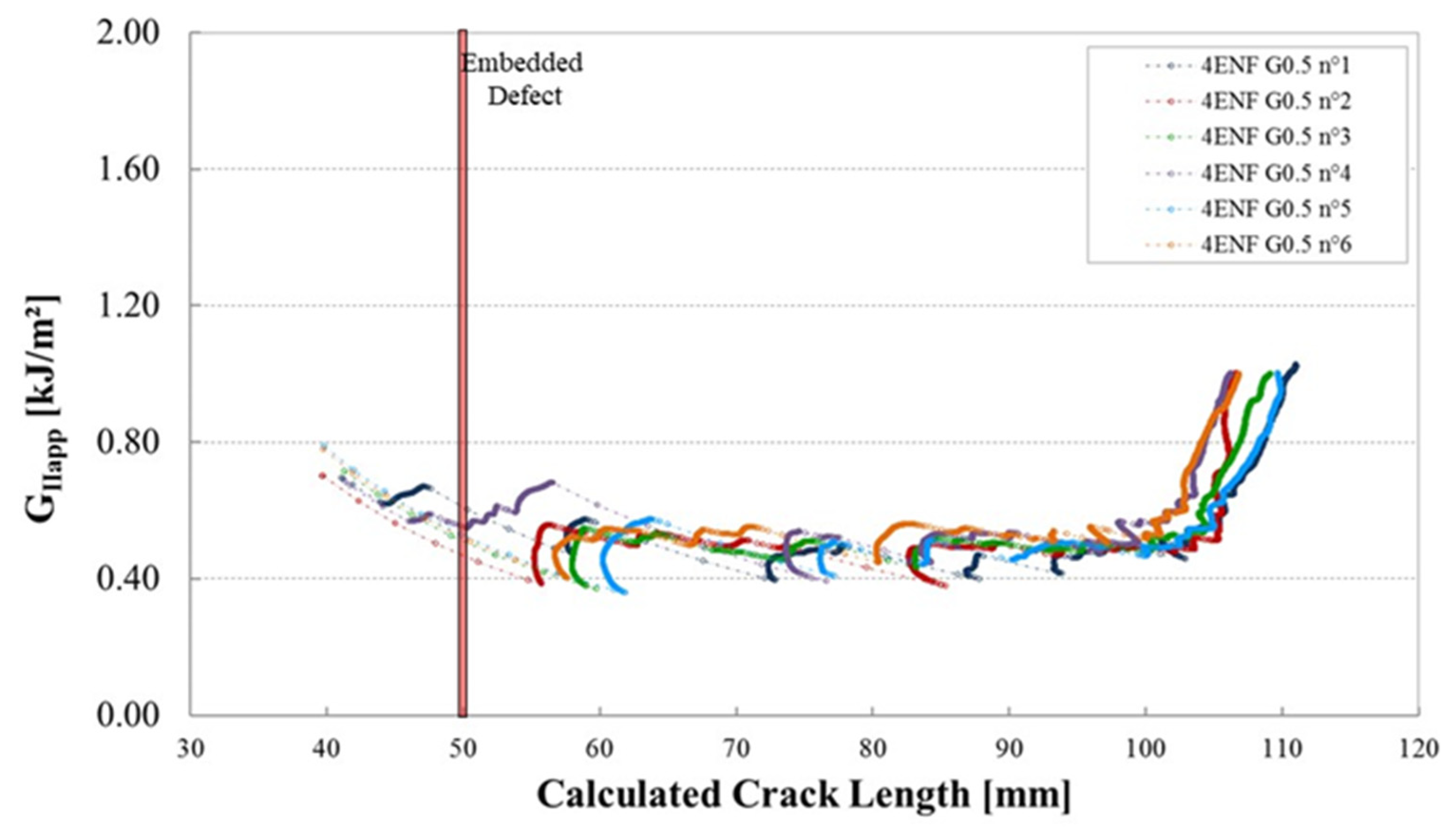 Materials 14 05332 g012