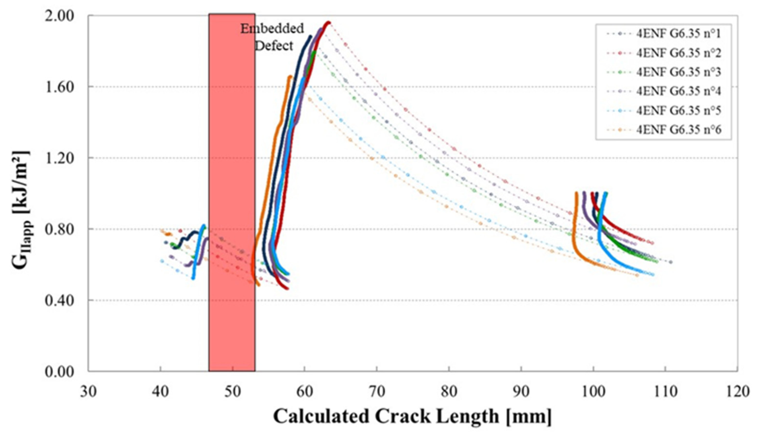 Materials 14 05332 g015