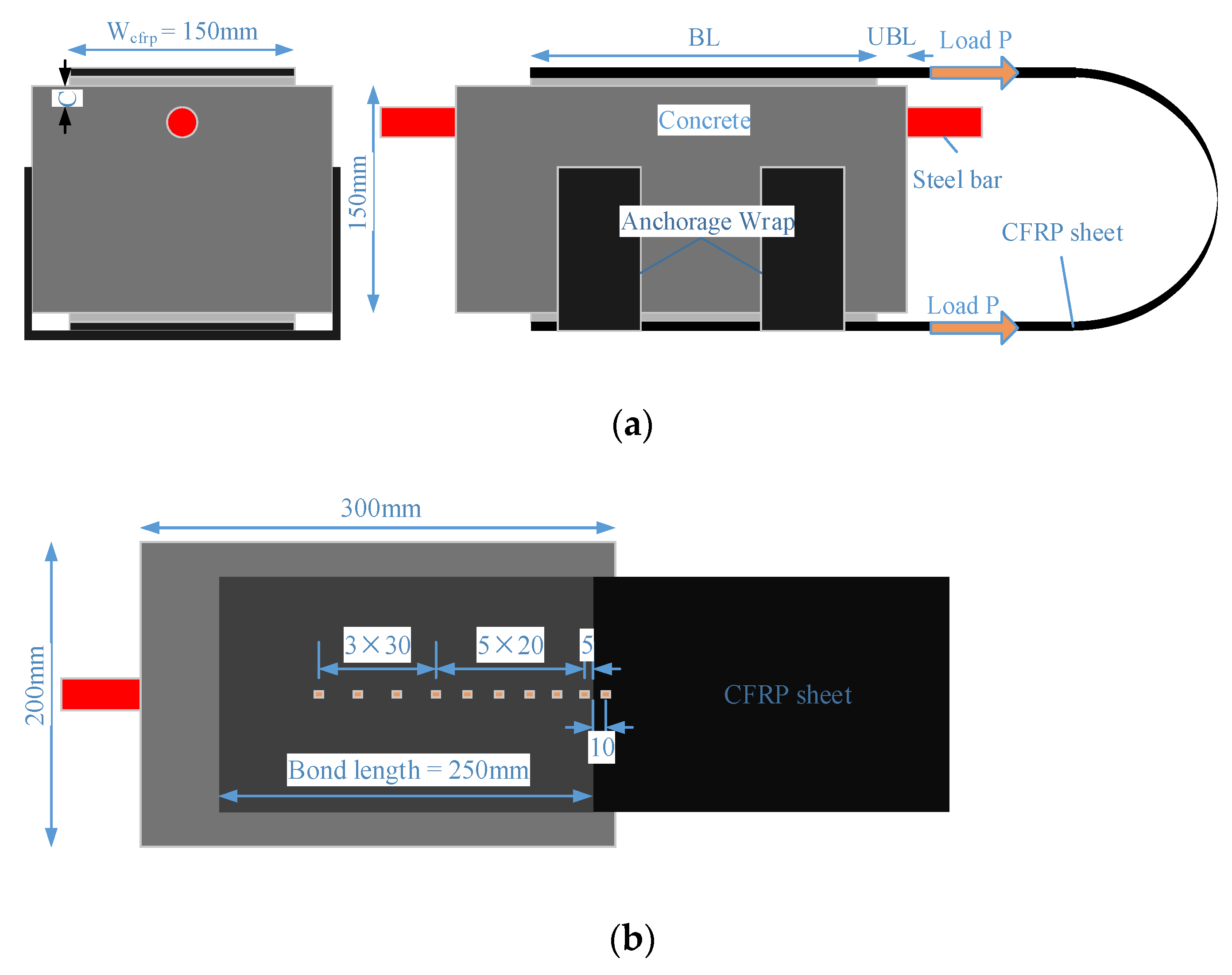 Materials 14 05333 g001 550