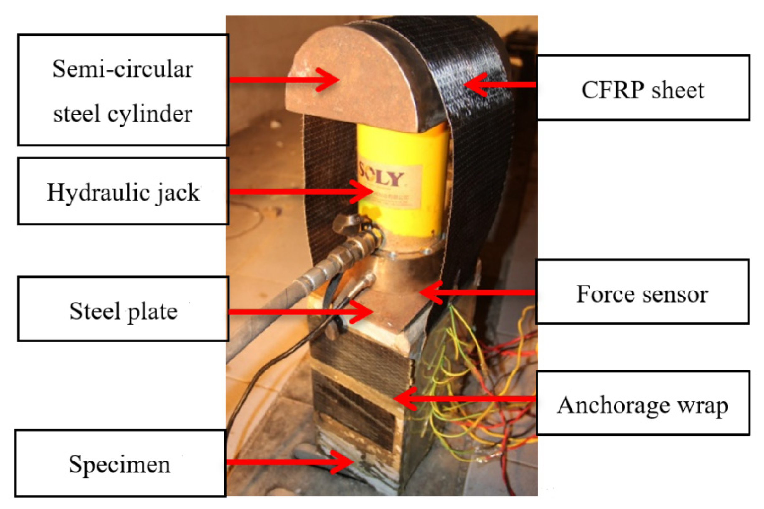 Materials 14 05333 g002 550
