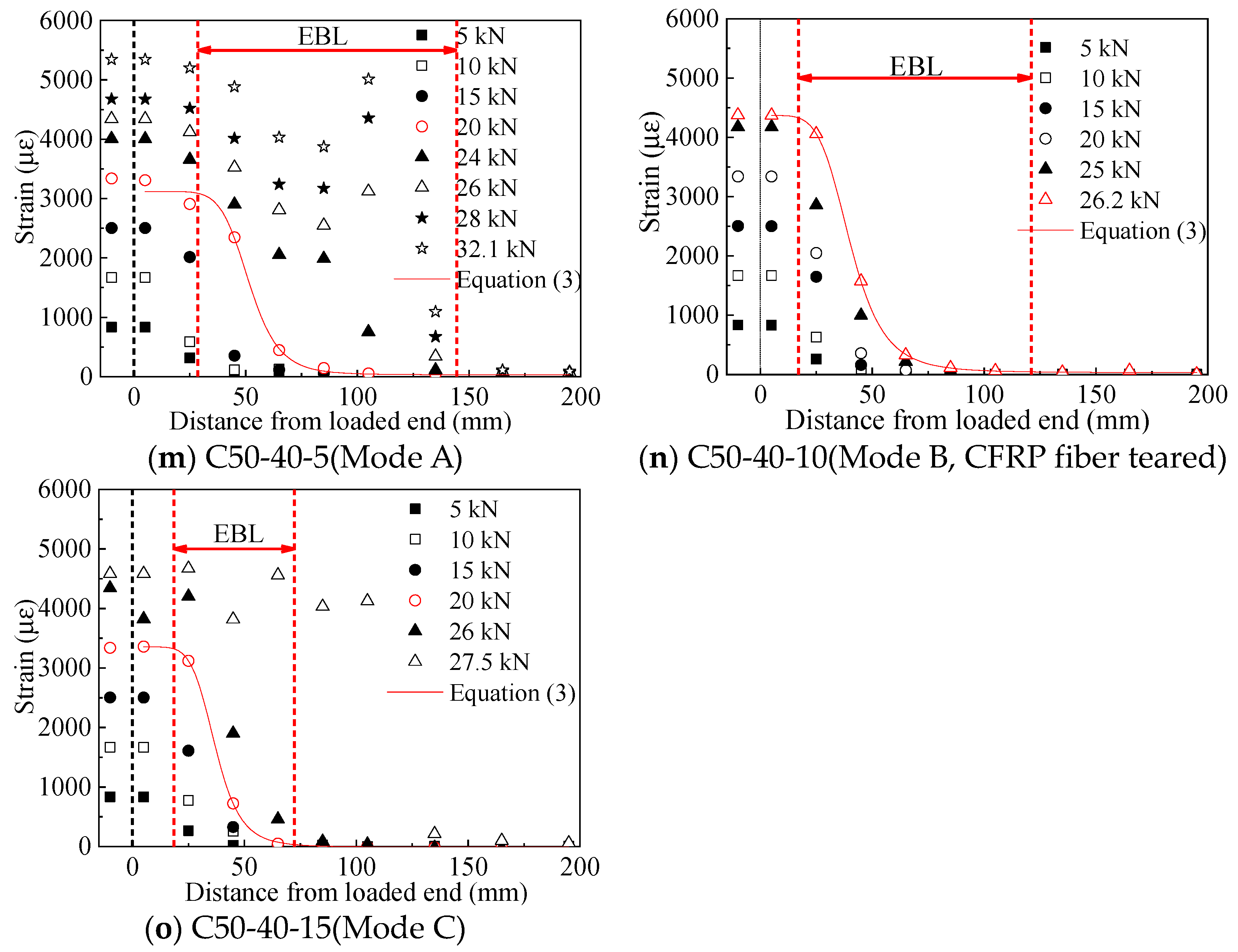 Materials 14 05333 g006c 550