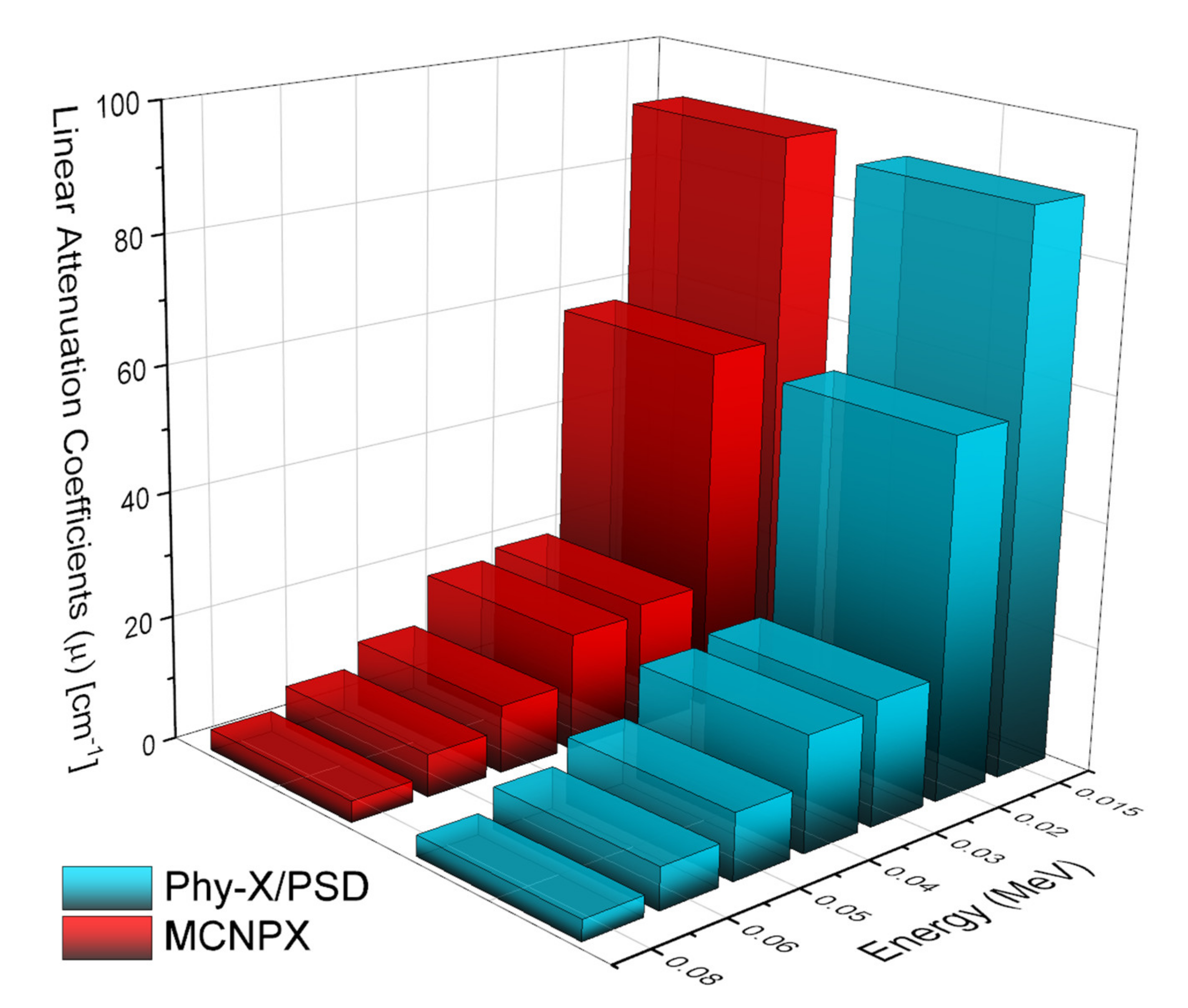 Materials 14 05334 g002