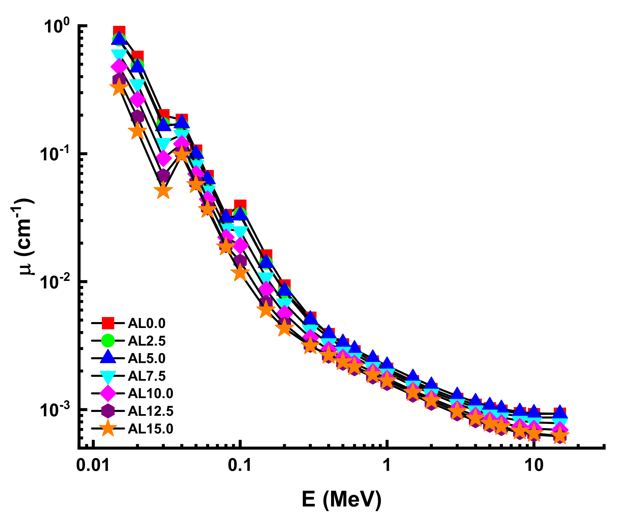Materials 14 05334 g004