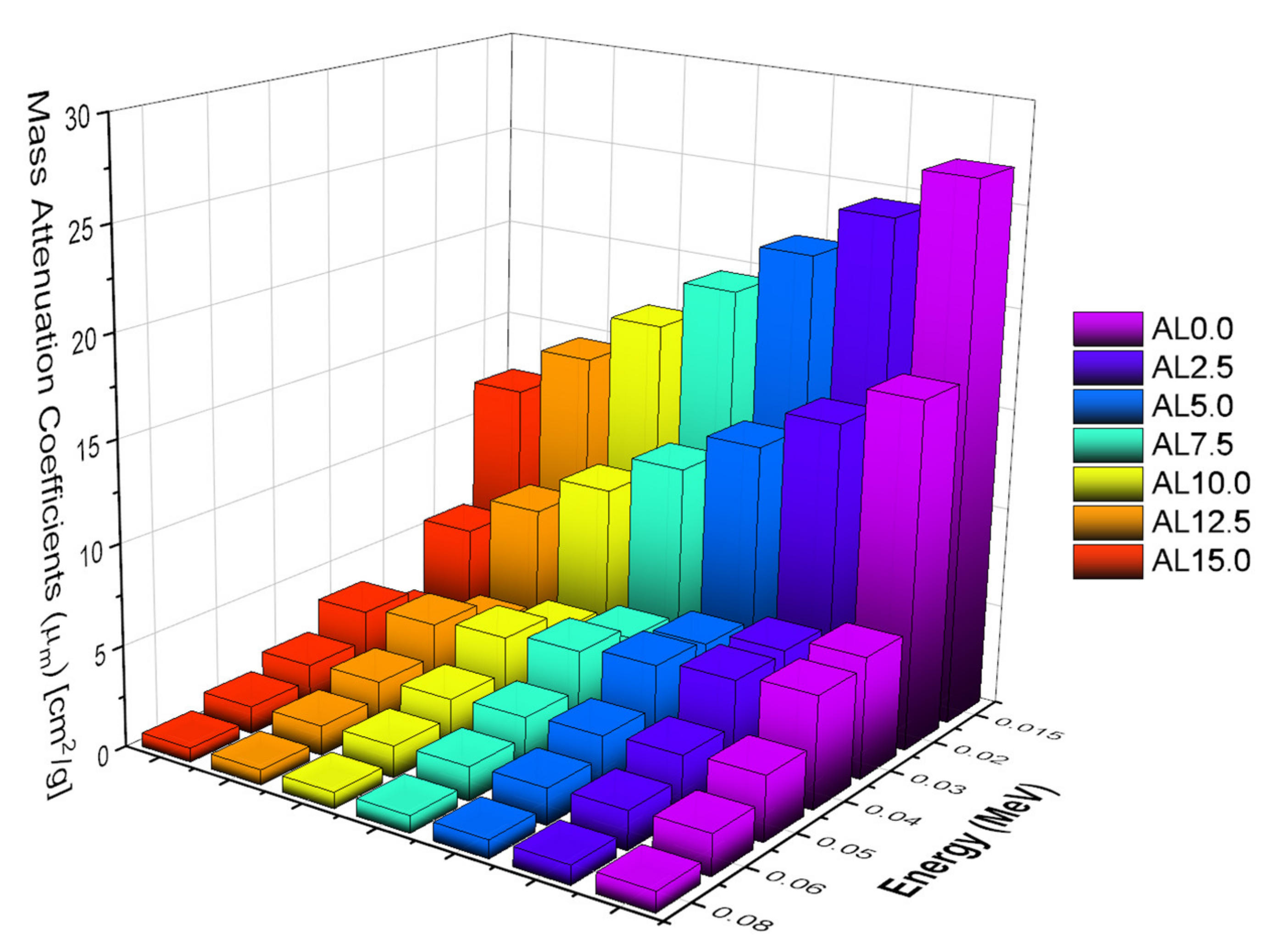 Materials 14 05334 g005