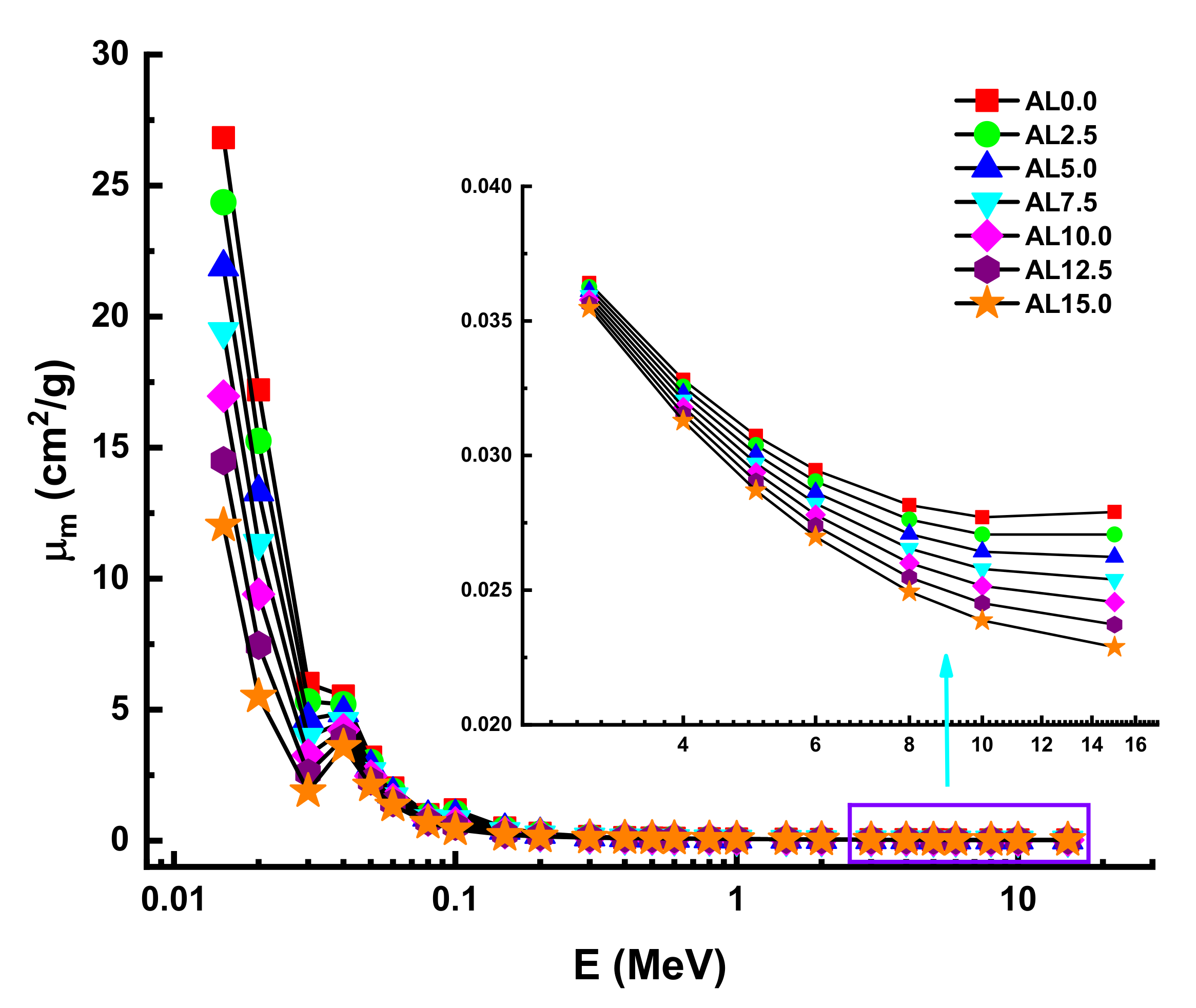 Materials 14 05334 g006