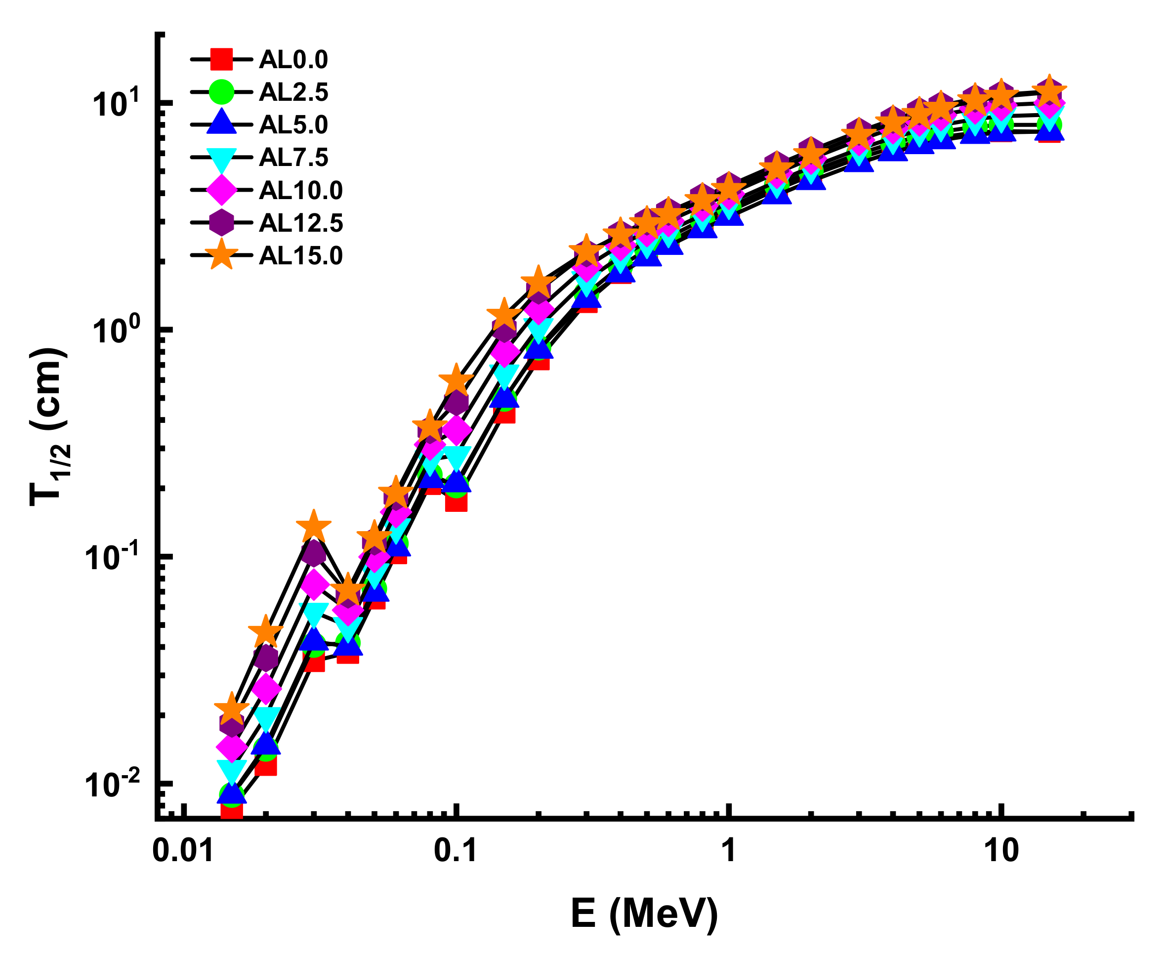Materials 14 05334 g007