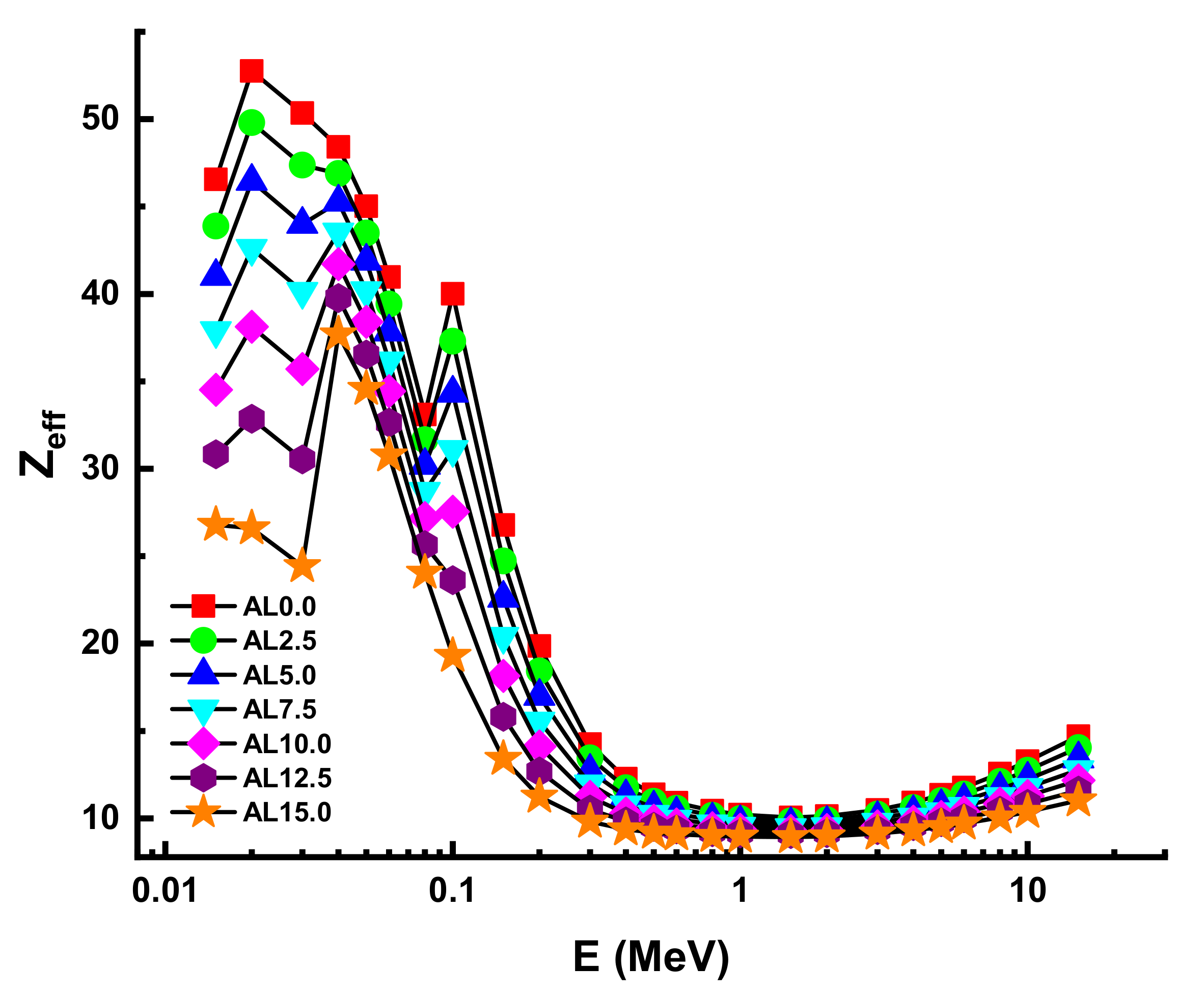 Materials 14 05334 g009